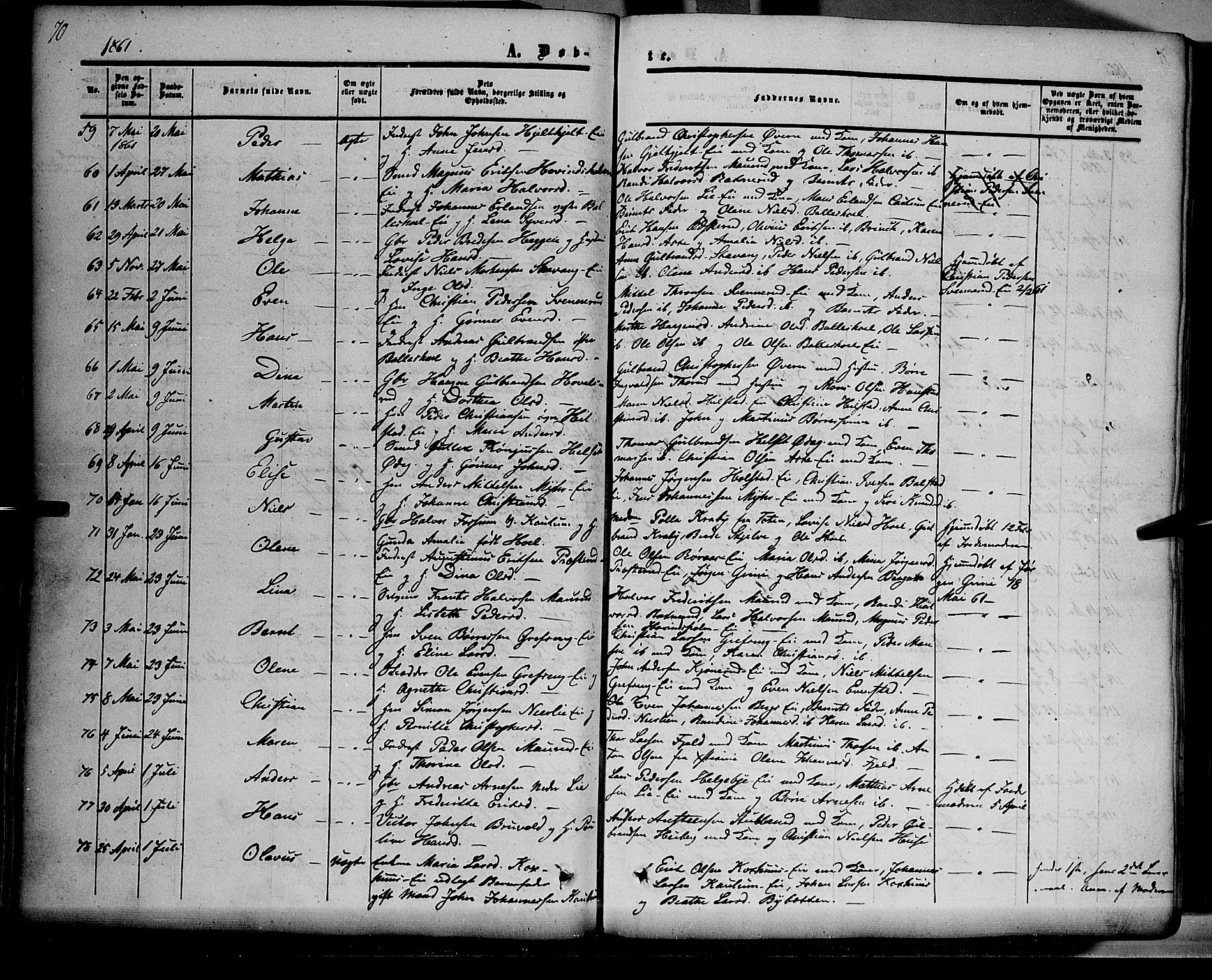 Nes prestekontor, Hedmark, AV/SAH-PREST-020/K/Ka/L0004: Ministerialbok nr. 4, 1852-1886, s. 70