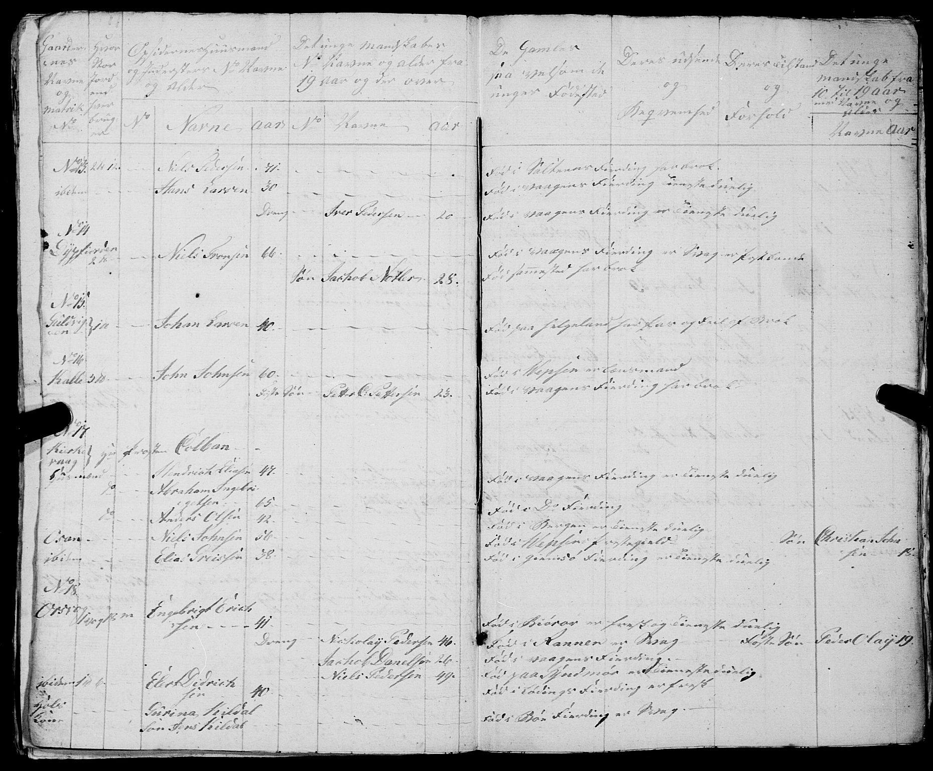 Fylkesmannen i Nordland, AV/SAT-A-0499/1.1/R/Ra/L0024: Innrulleringsmanntall for Vågan, 1806-1836, s. 40