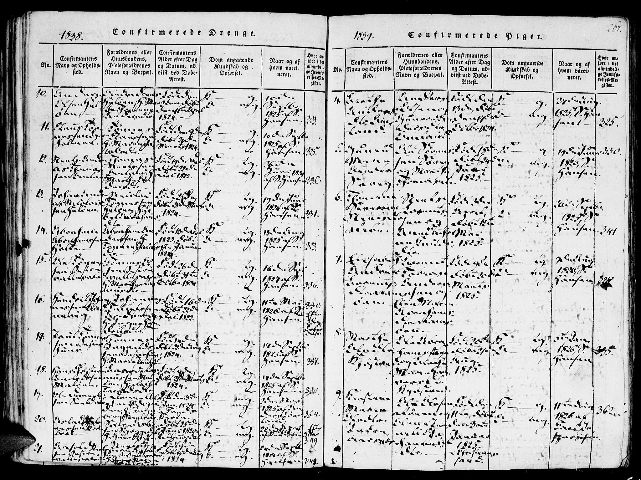 Høvåg sokneprestkontor, AV/SAK-1111-0025/F/Fa/L0001: Ministerialbok nr. A 1, 1816-1843, s. 267