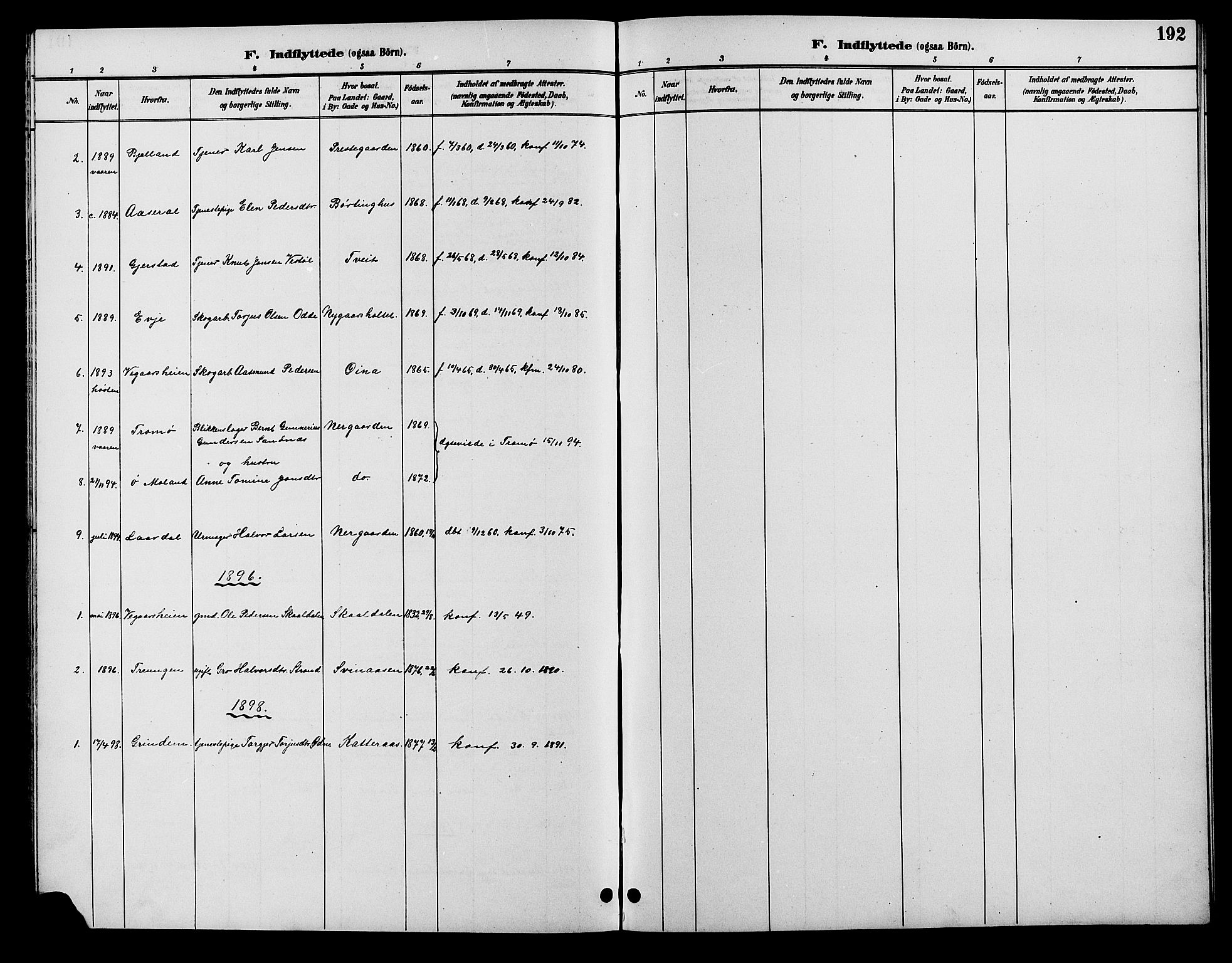 Åmli sokneprestkontor, SAK/1111-0050/F/Fb/Fbc/L0004: Klokkerbok nr. B 4, 1889-1902, s. 192