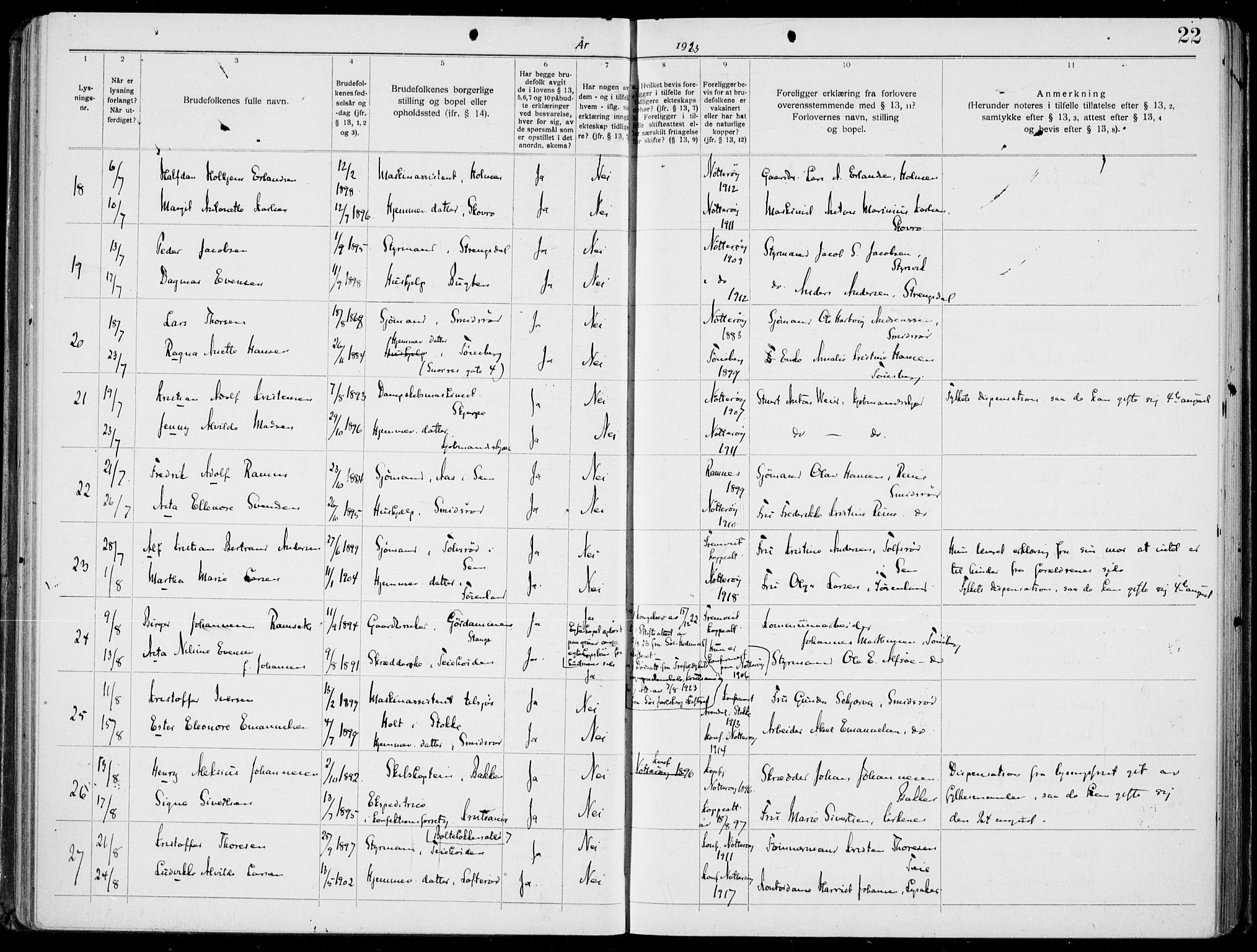 Nøtterøy kirkebøker, AV/SAKO-A-354/H/Ha/L0001: Lysningsprotokoll nr. 1, 1919-1937, s. 22