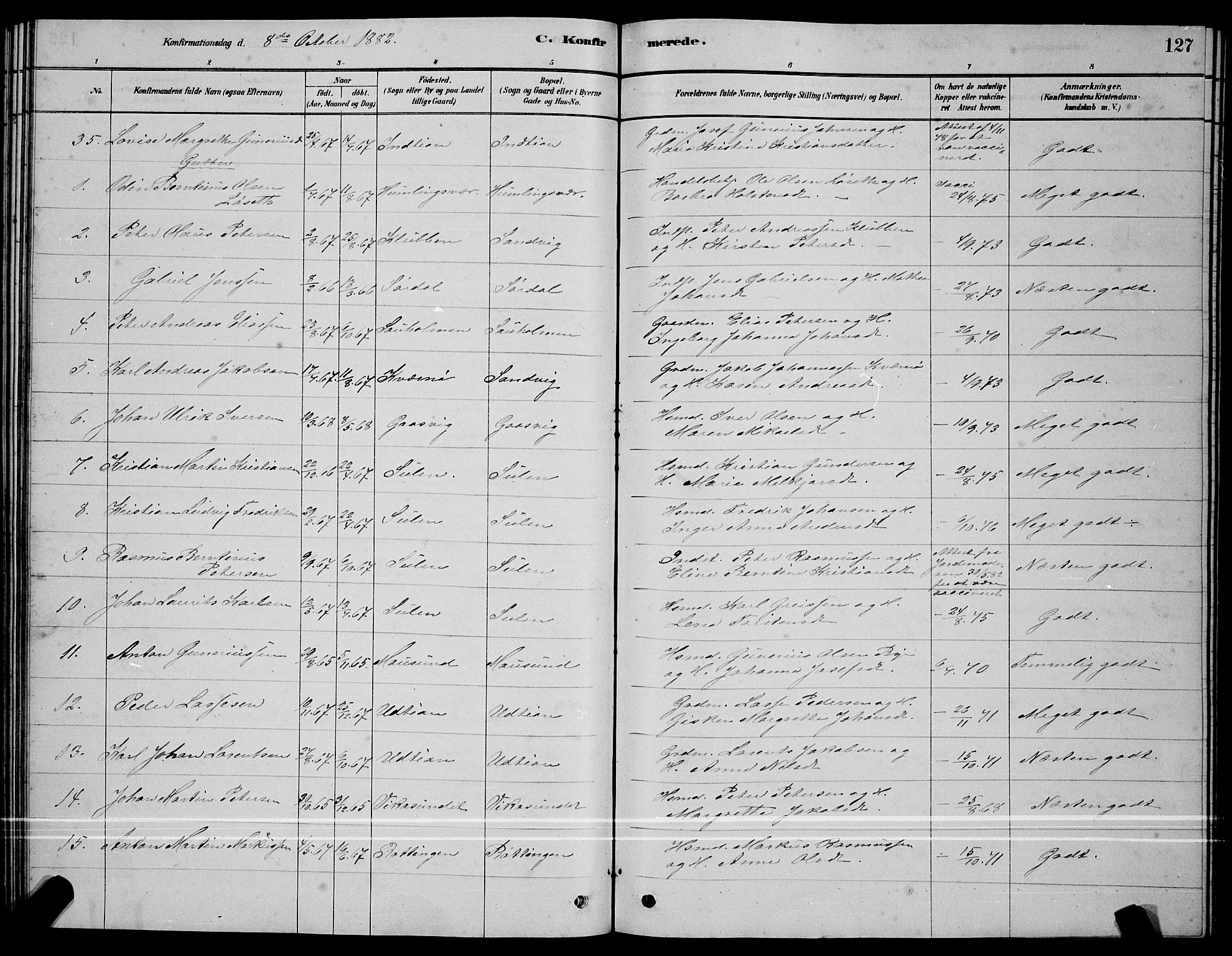 Ministerialprotokoller, klokkerbøker og fødselsregistre - Sør-Trøndelag, SAT/A-1456/640/L0585: Klokkerbok nr. 640C03, 1878-1891, s. 127