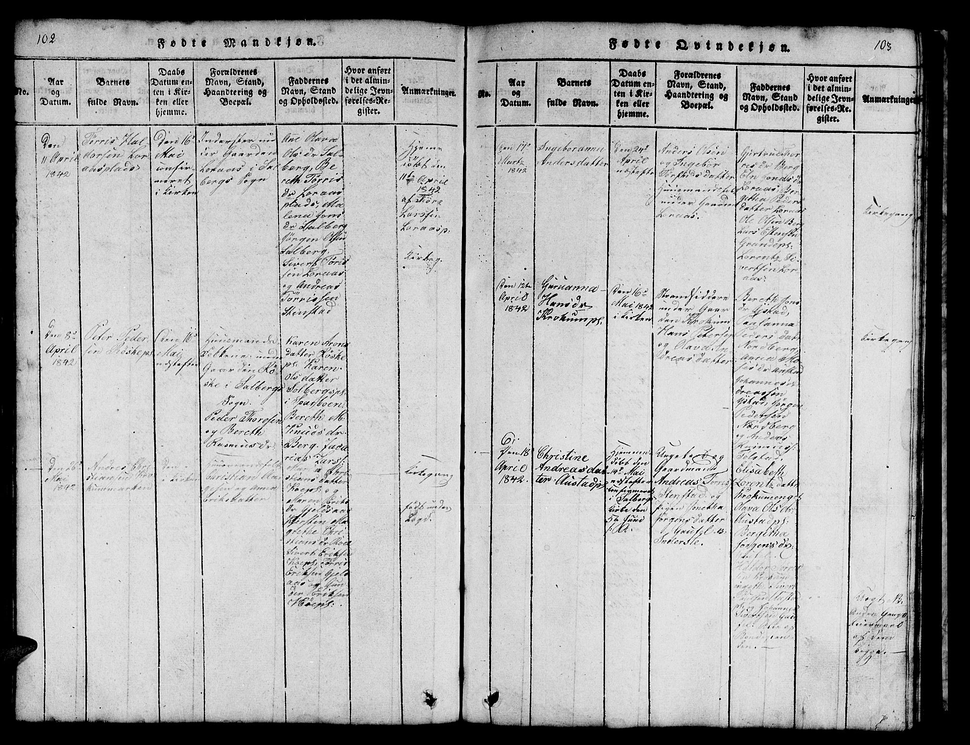 Ministerialprotokoller, klokkerbøker og fødselsregistre - Nord-Trøndelag, AV/SAT-A-1458/731/L0310: Klokkerbok nr. 731C01, 1816-1874, s. 102-103