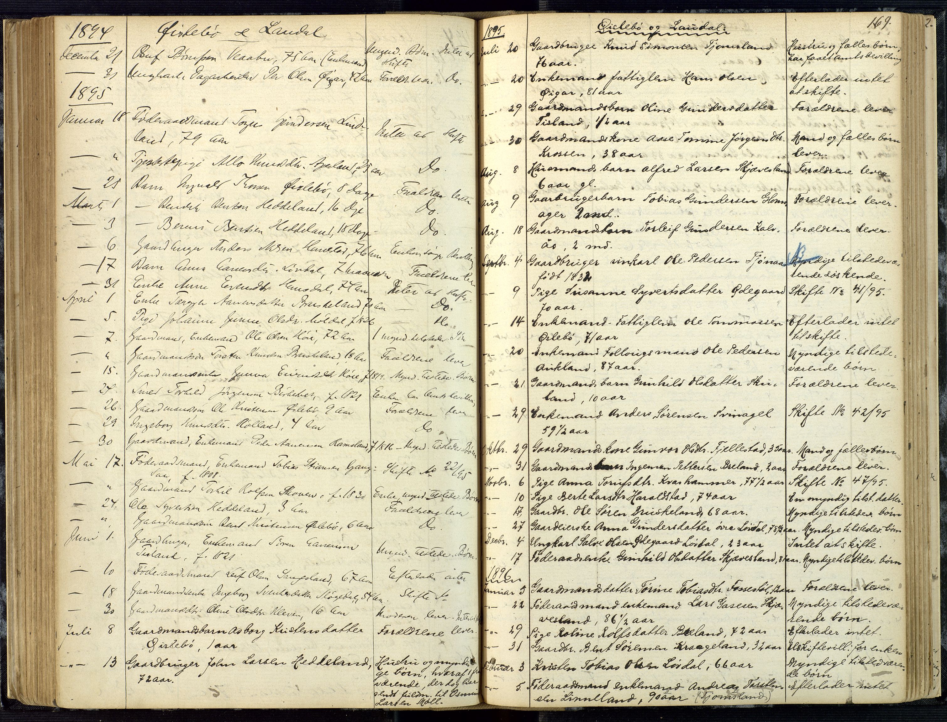 Mandal sorenskriveri, AV/SAK-1221-0005/001/H/Ha/L0001: Dødsfall hele sorenskriveriet nr A1, 1862-1901, s. 168b-169a