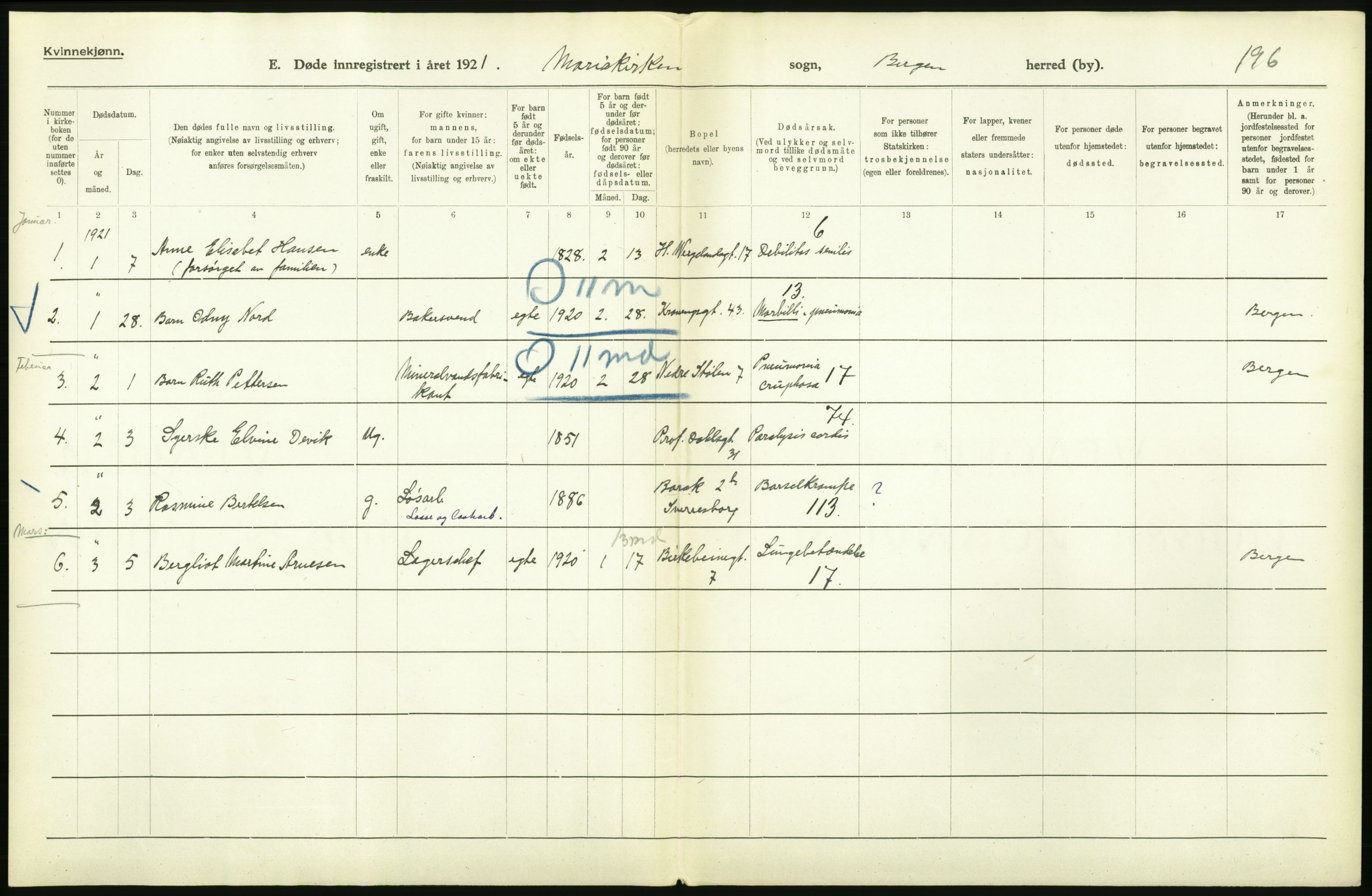 Statistisk sentralbyrå, Sosiodemografiske emner, Befolkning, RA/S-2228/D/Df/Dfc/Dfca/L0036: Bergen: Døde., 1921, s. 290