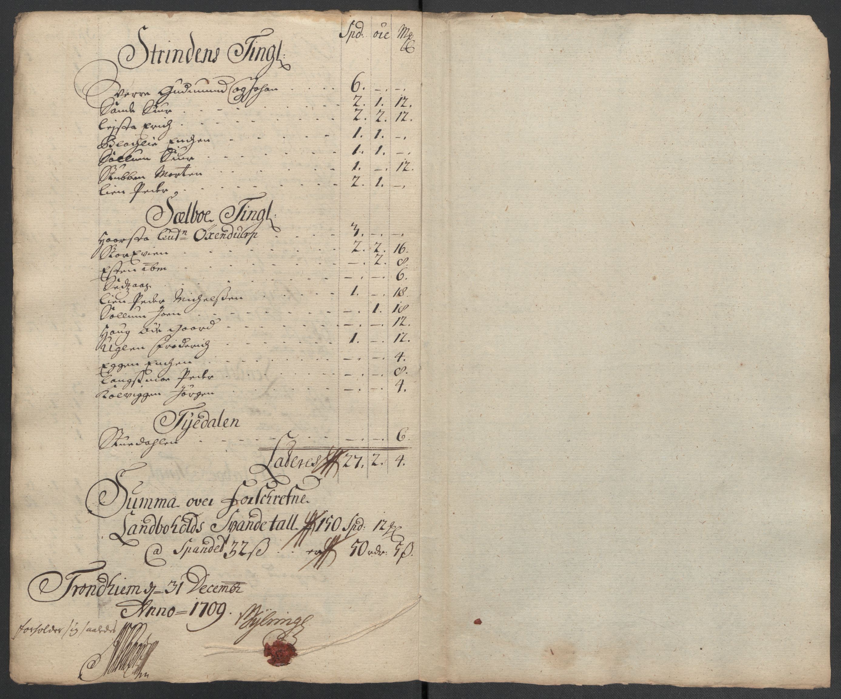 Rentekammeret inntil 1814, Reviderte regnskaper, Fogderegnskap, RA/EA-4092/R61/L4111: Fogderegnskap Strinda og Selbu, 1709-1710, s. 122