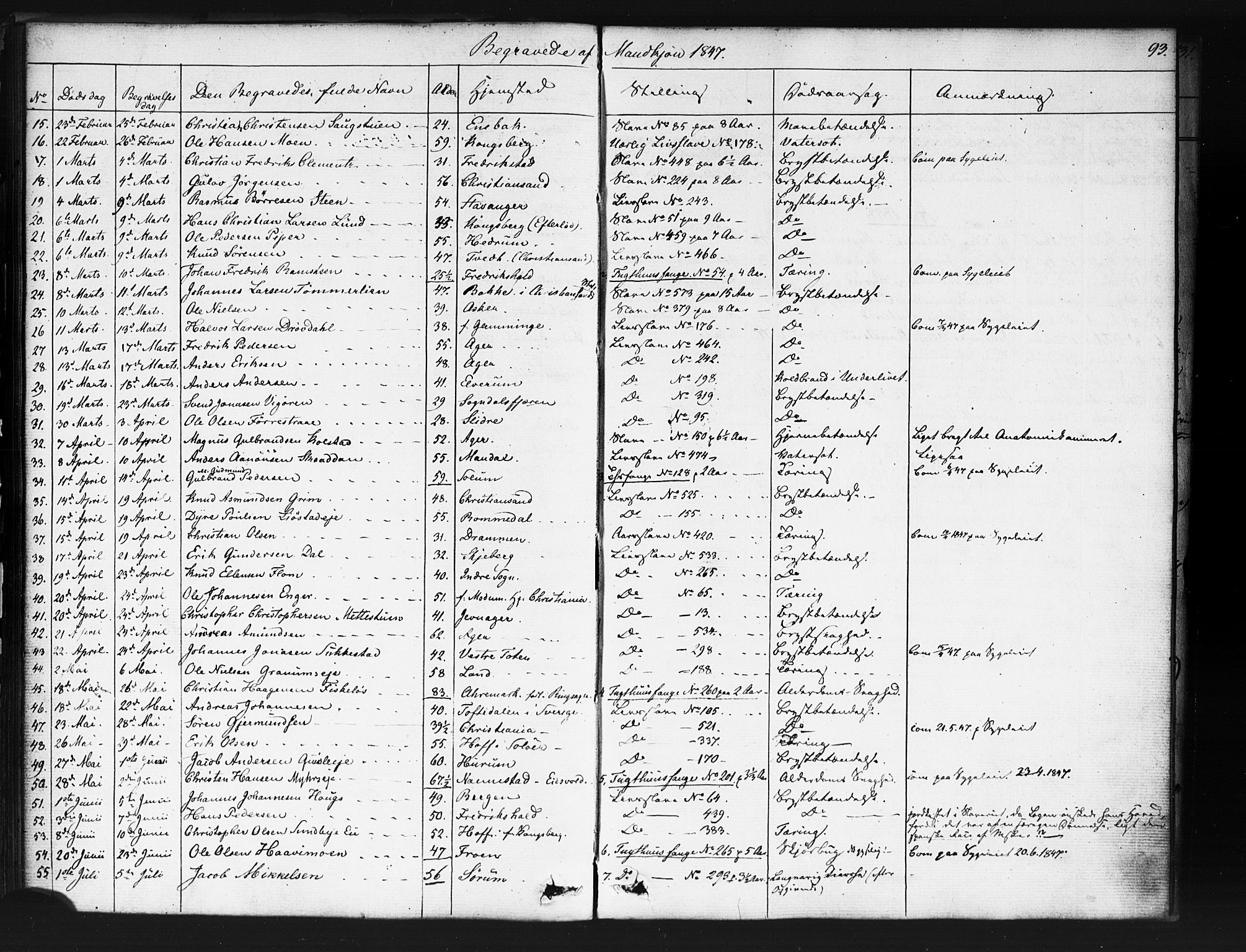 Kristiania tukthusprest Kirkebøker, AV/SAO-A-10881/F/Fa/L0003: Ministerialbok nr. 3, 1831-1865, s. 93