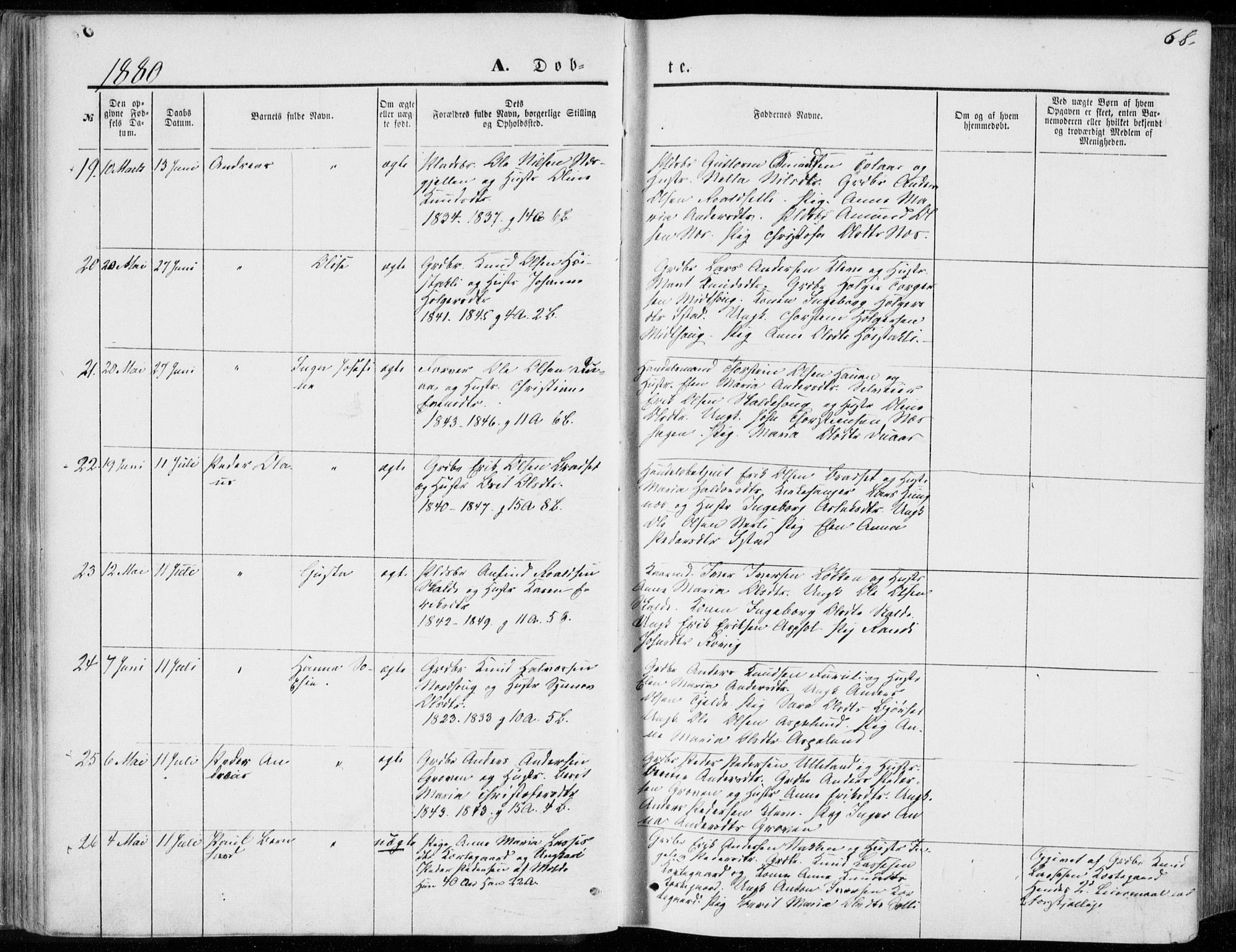Ministerialprotokoller, klokkerbøker og fødselsregistre - Møre og Romsdal, AV/SAT-A-1454/557/L0681: Ministerialbok nr. 557A03, 1869-1886, s. 68