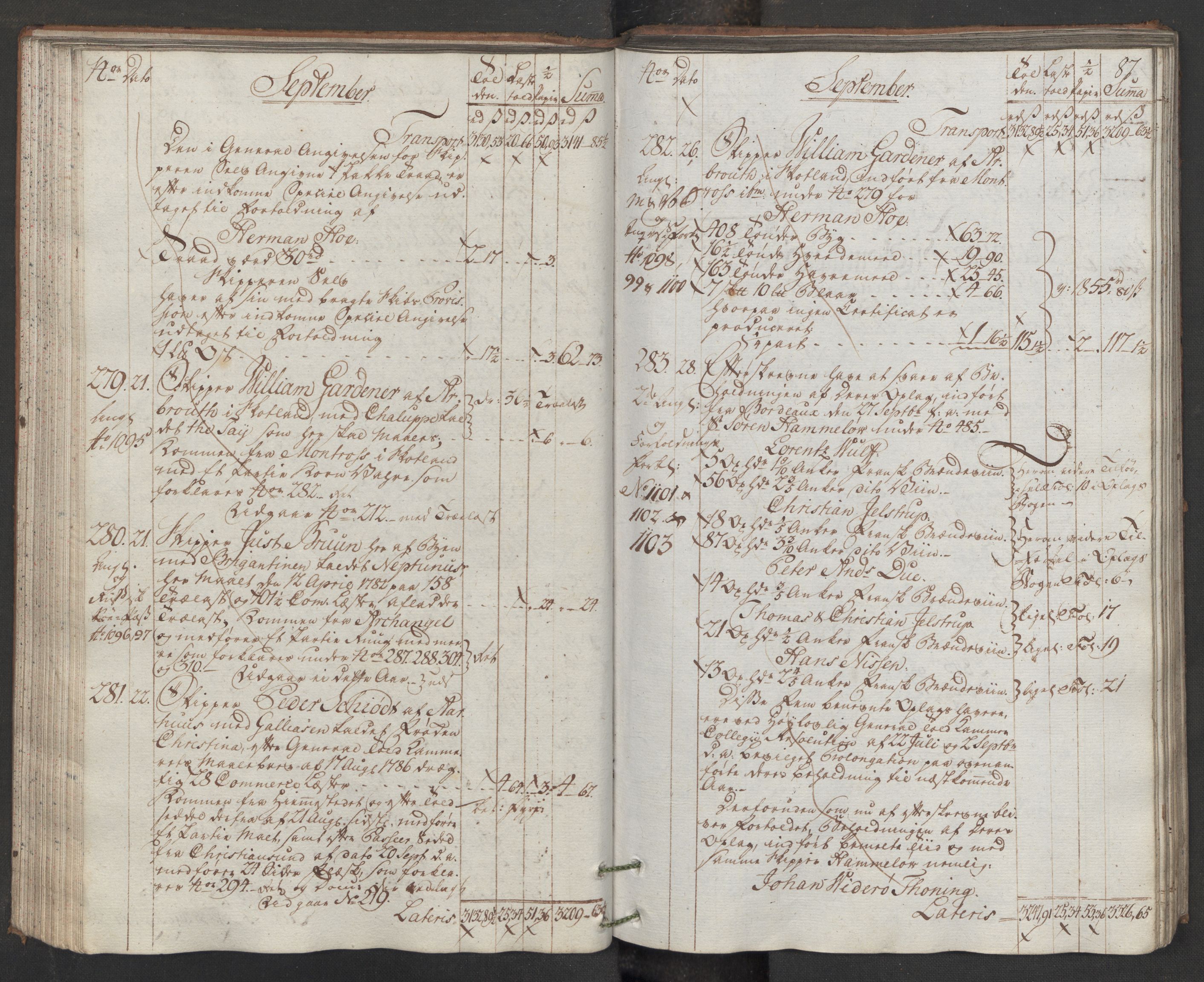 Generaltollkammeret, tollregnskaper, AV/RA-EA-5490/R33/L0170/0001: Tollregnskaper Trondheim A / Inngående hovedtollbok, 1786, s. 86b-87a