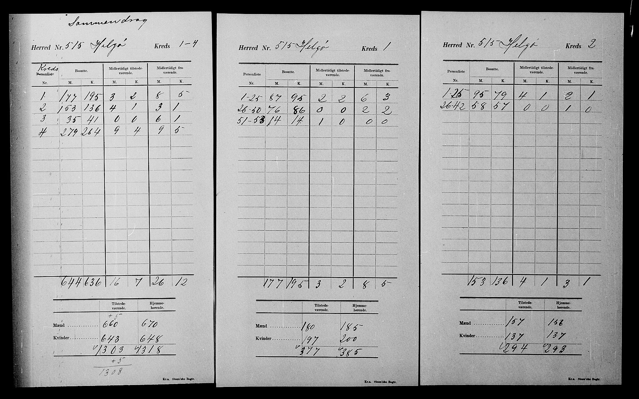 SATØ, Folketelling 1900 for 1935 Helgøy herred, 1900, s. 14