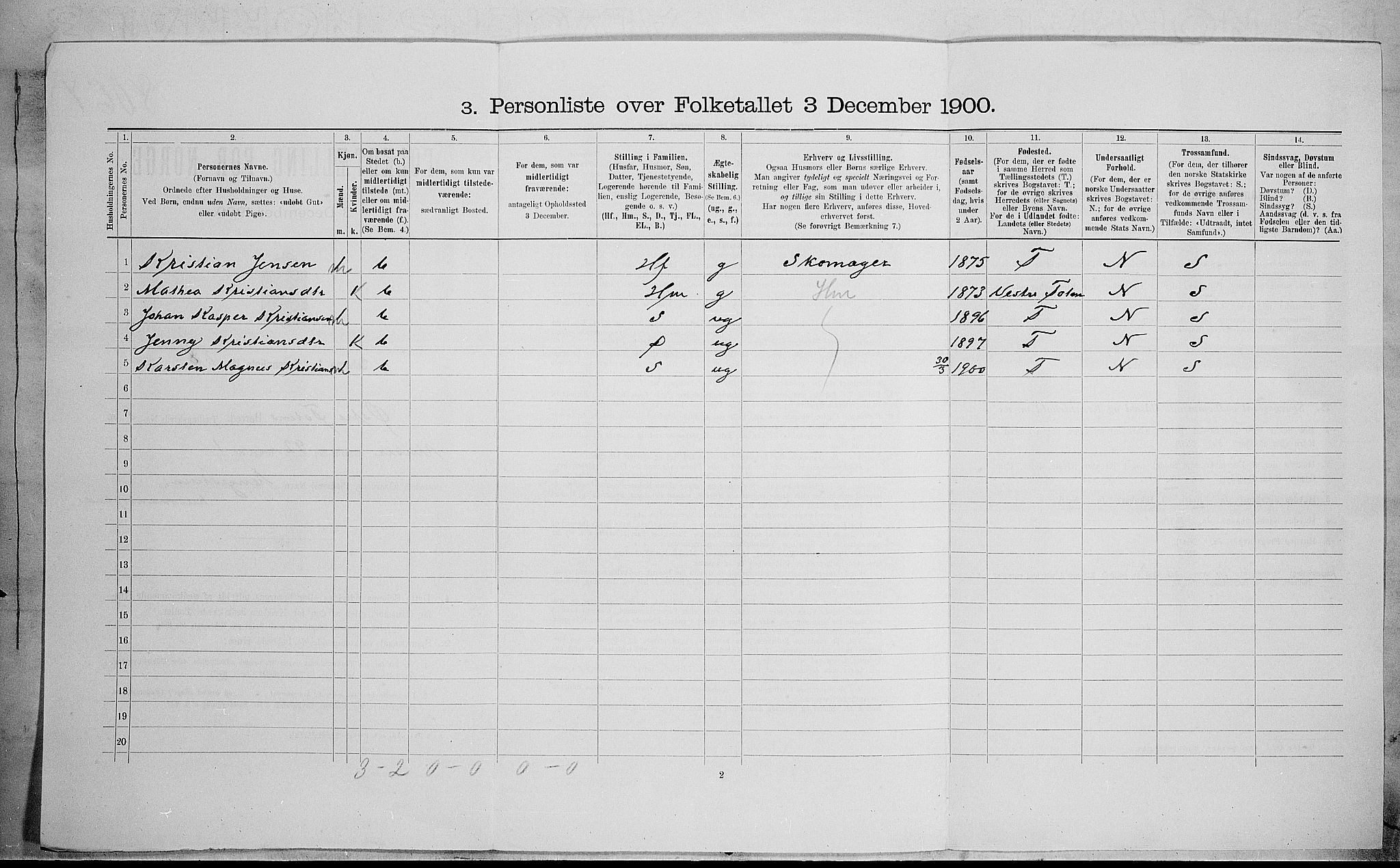 SAH, Folketelling 1900 for 0528 Østre Toten herred, 1900, s. 173