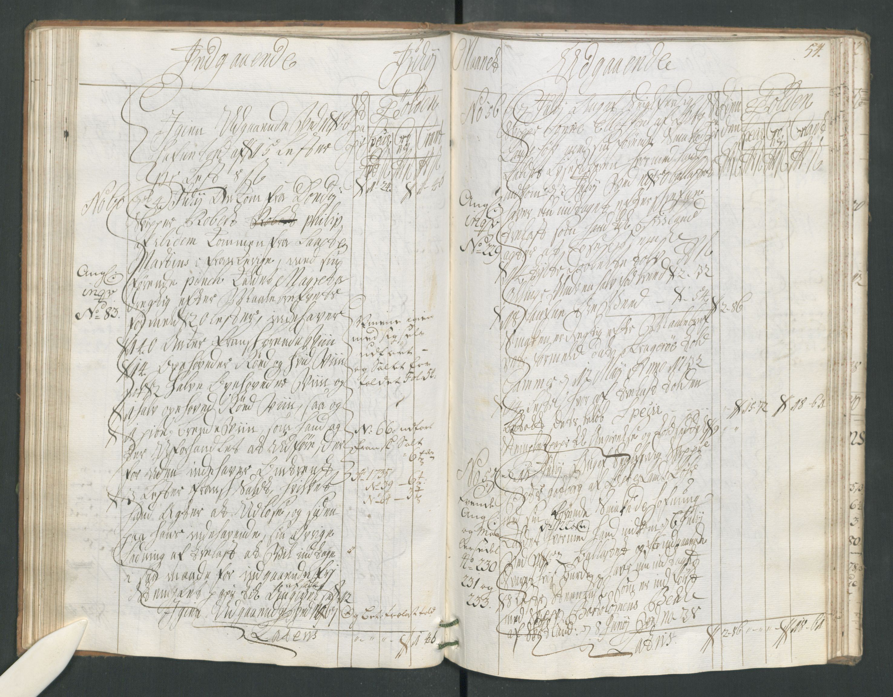 Generaltollkammeret, tollregnskaper, AV/RA-EA-5490/R17/L0008/0001: Tollregnskaper Mandal / Hovedtollbok, 1733, s. 53b-54a