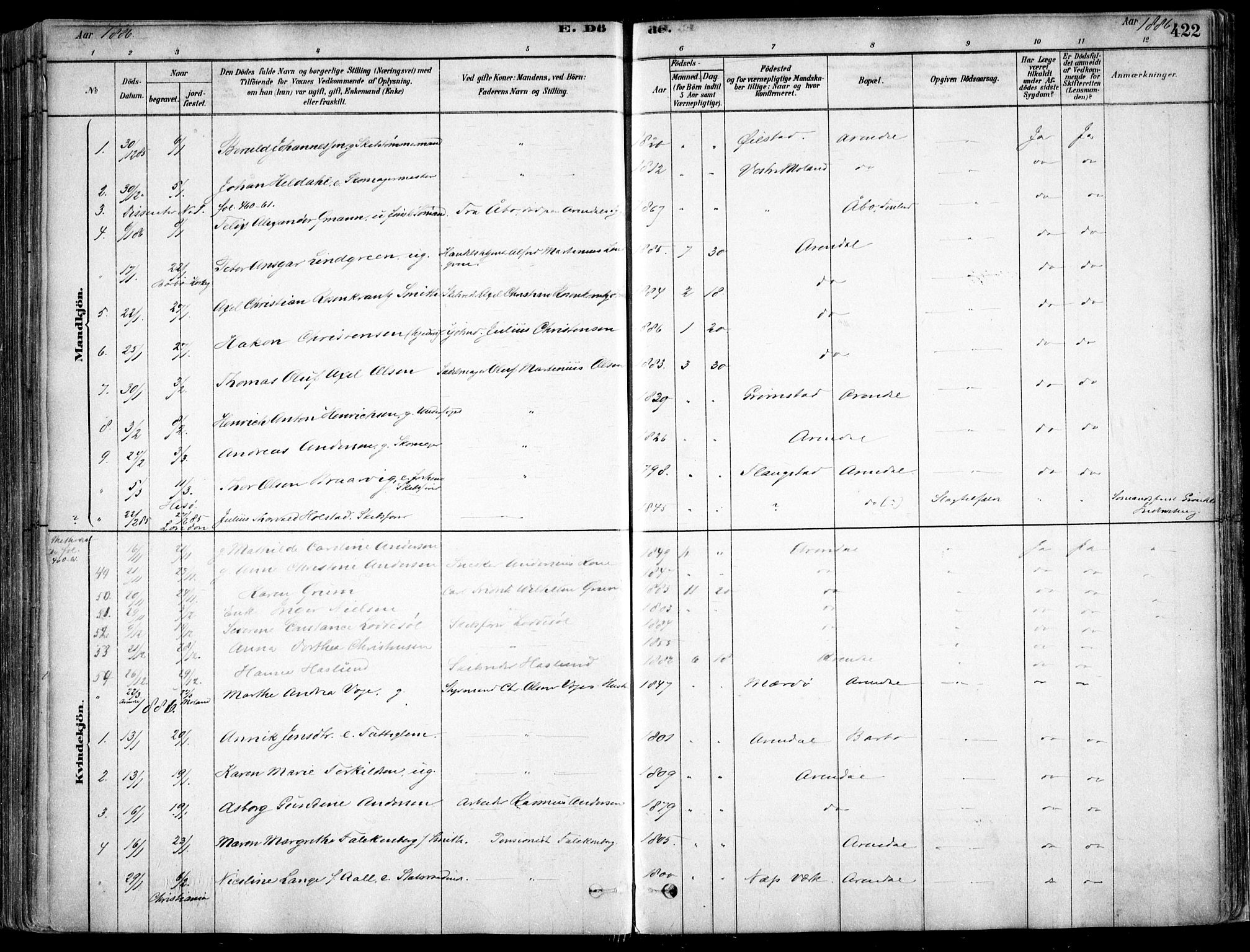 Arendal sokneprestkontor, Trefoldighet, AV/SAK-1111-0040/F/Fa/L0008: Ministerialbok nr. A 8, 1878-1899, s. 422