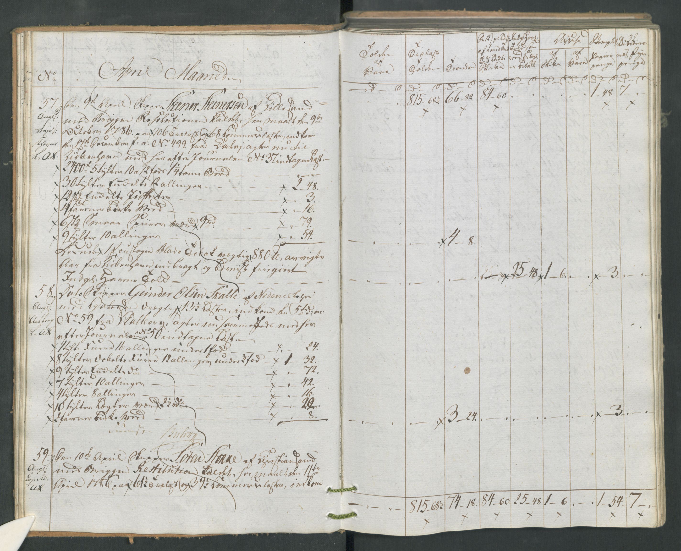 Generaltollkammeret, tollregnskaper, AV/RA-EA-5490/R16/L0120/0001: Tollregnskaper Kristiansand / Utgående tollbok, 1794, s. 31b-32a