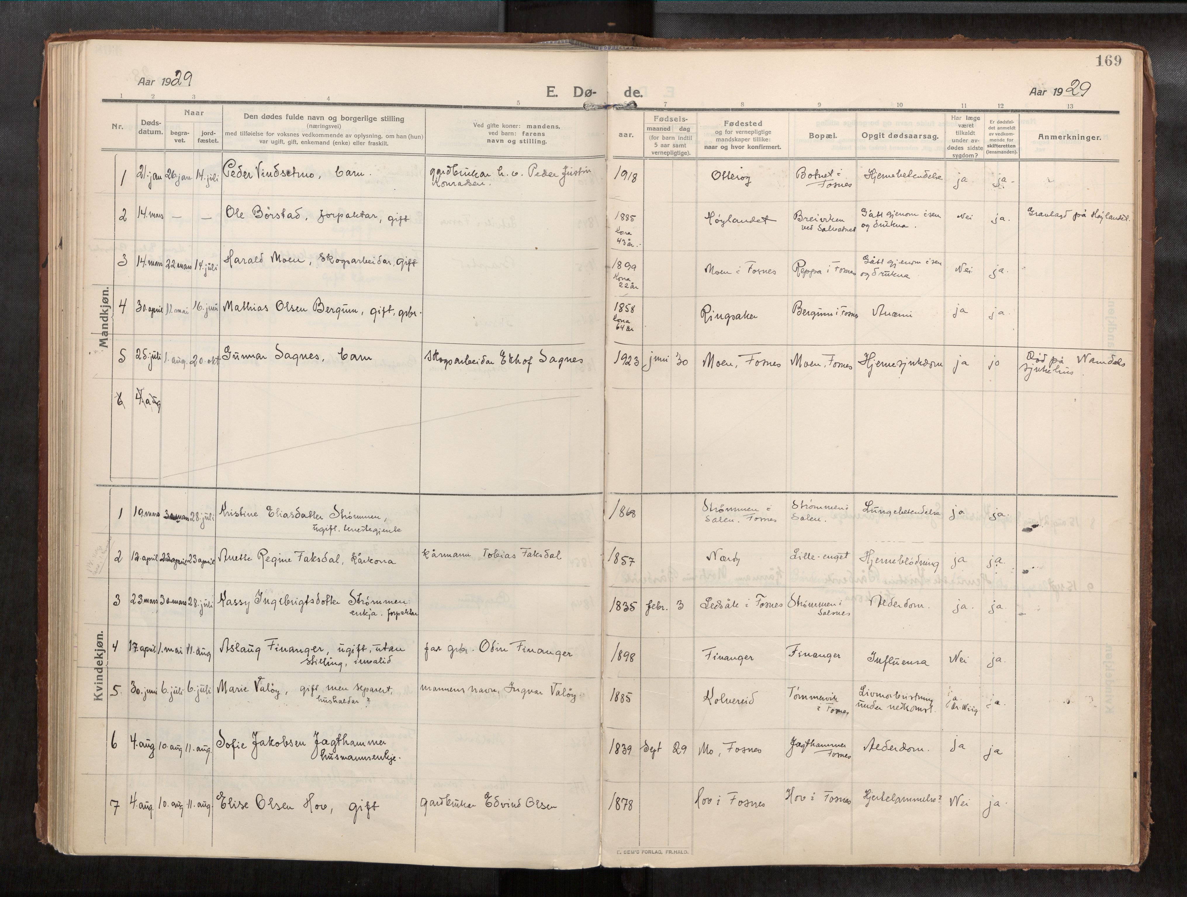 Ministerialprotokoller, klokkerbøker og fødselsregistre - Nord-Trøndelag, AV/SAT-A-1458/773/L0624a: Ministerialbok nr. 773A16, 1910-1936, s. 169