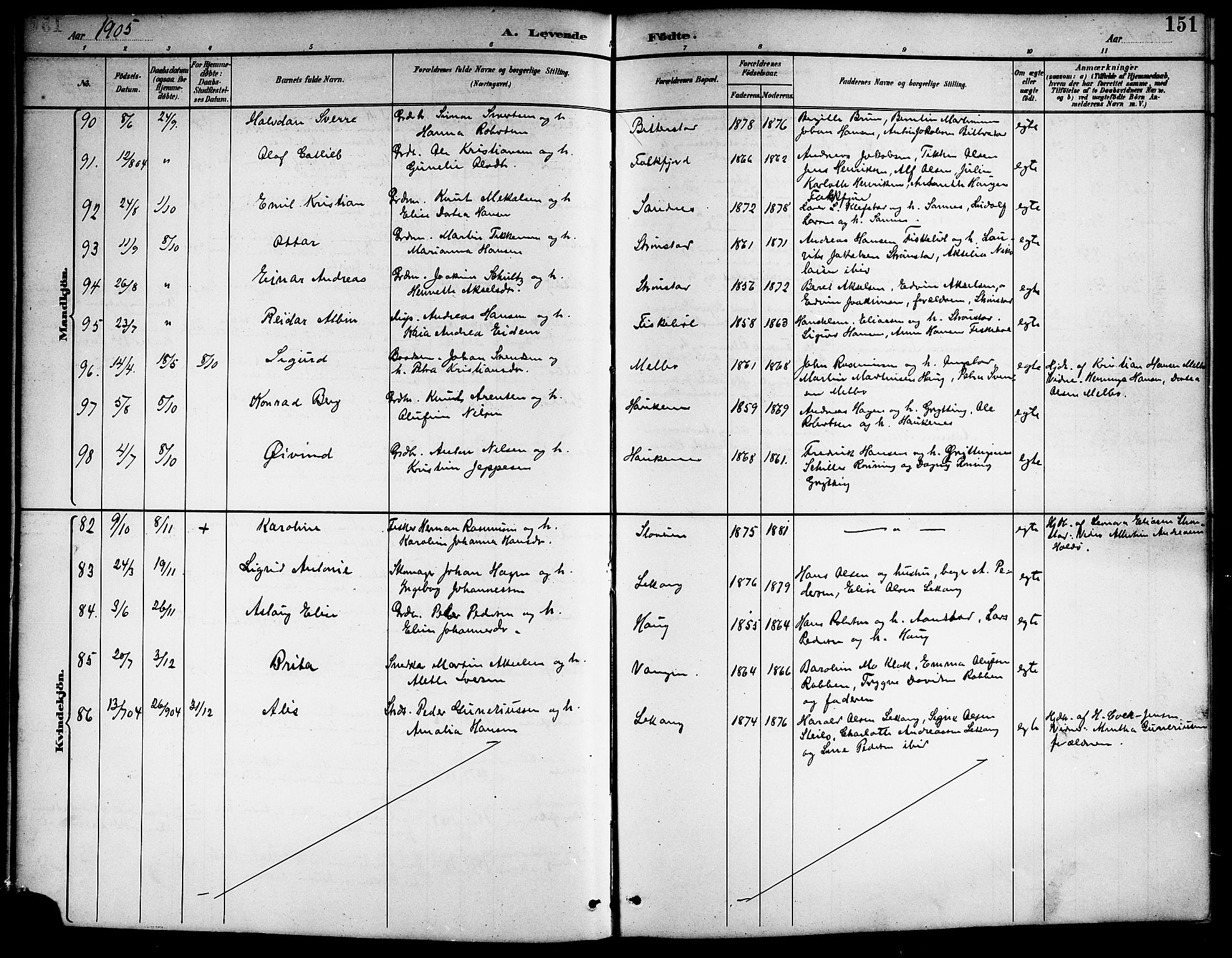 Ministerialprotokoller, klokkerbøker og fødselsregistre - Nordland, AV/SAT-A-1459/888/L1268: Klokkerbok nr. 888C06, 1891-1908, s. 151