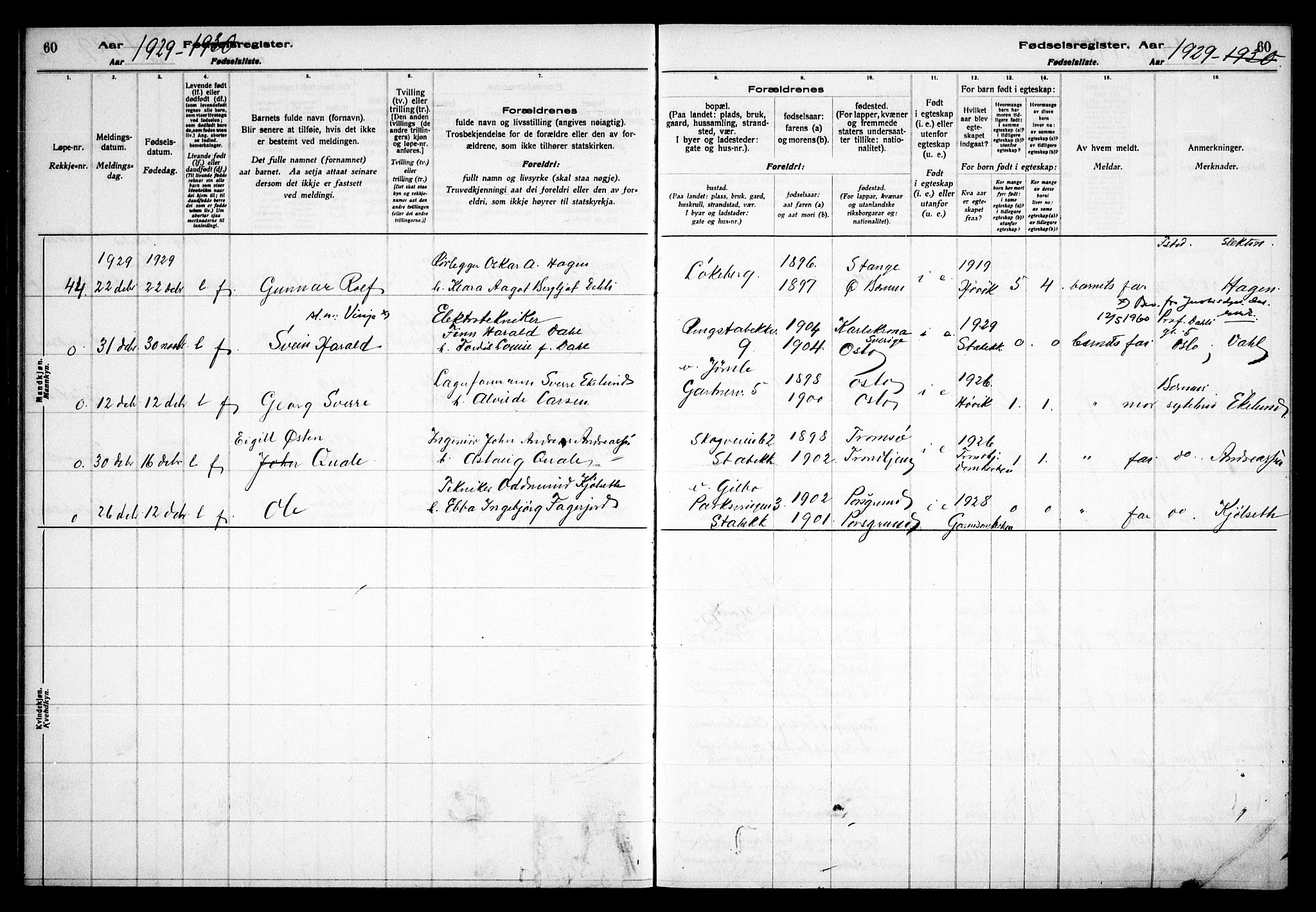 Østre Bærum prestekontor Kirkebøker, AV/SAO-A-10887/J/Ja/L0003: Fødselsregister nr. 3, 1928-1933, s. 60