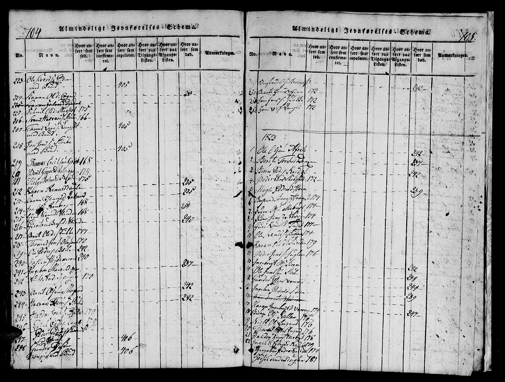 Ministerialprotokoller, klokkerbøker og fødselsregistre - Sør-Trøndelag, SAT/A-1456/695/L1152: Klokkerbok nr. 695C03, 1816-1831, s. 704-705