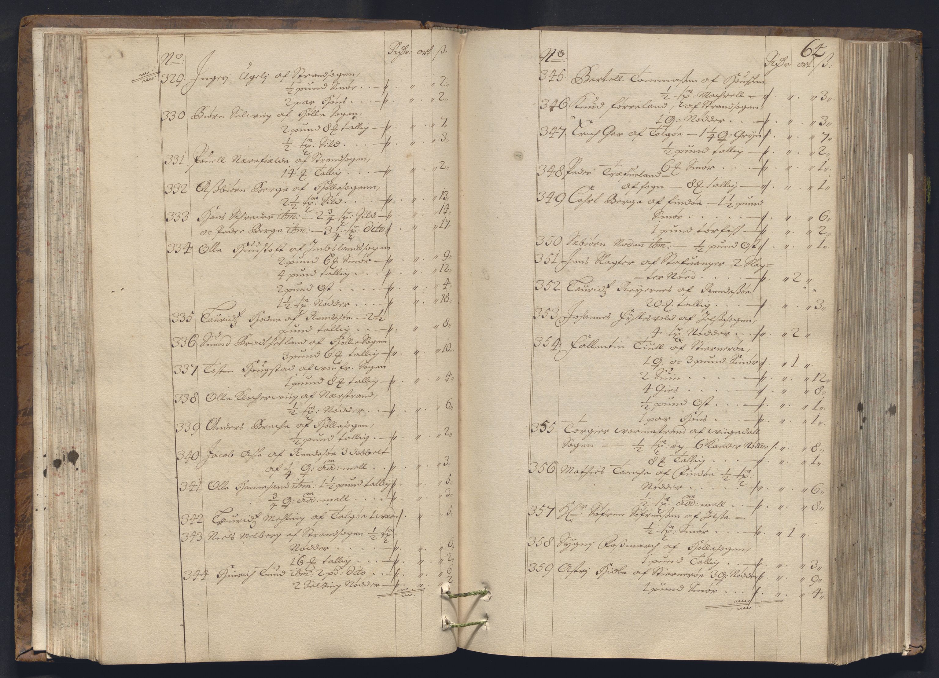 Rentekammeret inntil 1814, Reviderte regnskaper, Byregnskaper, AV/RA-EA-4066/R/Ro/L0331: [O24] Konsumpsjonsregnskap, 1684, s. 65