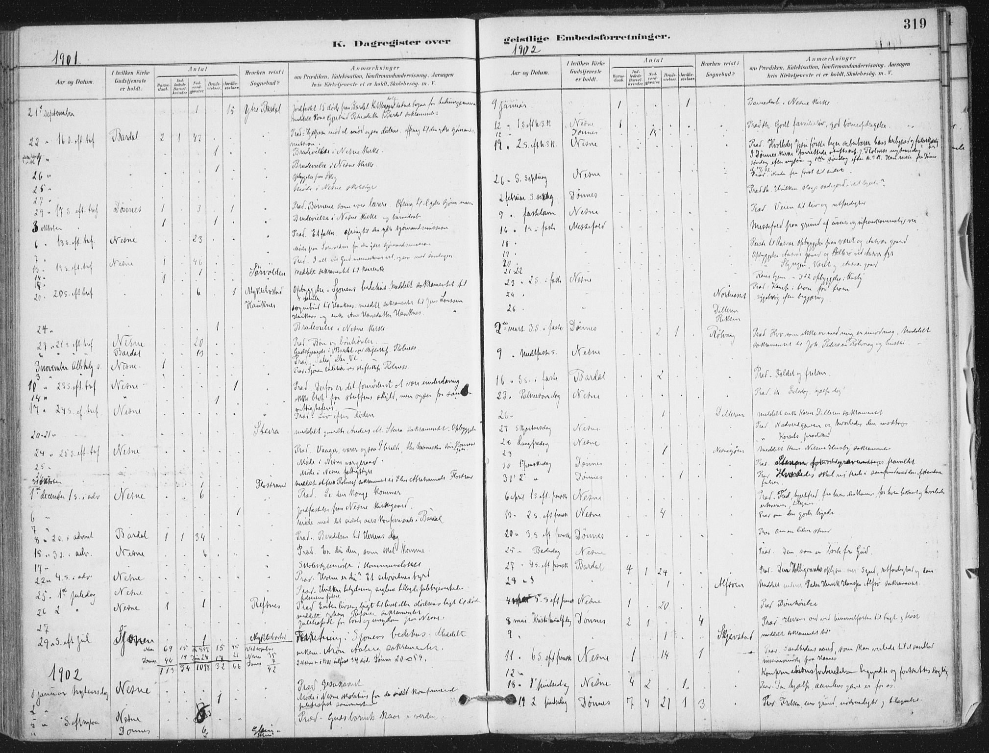 Ministerialprotokoller, klokkerbøker og fødselsregistre - Nordland, SAT/A-1459/838/L0553: Ministerialbok nr. 838A11, 1880-1910, s. 319