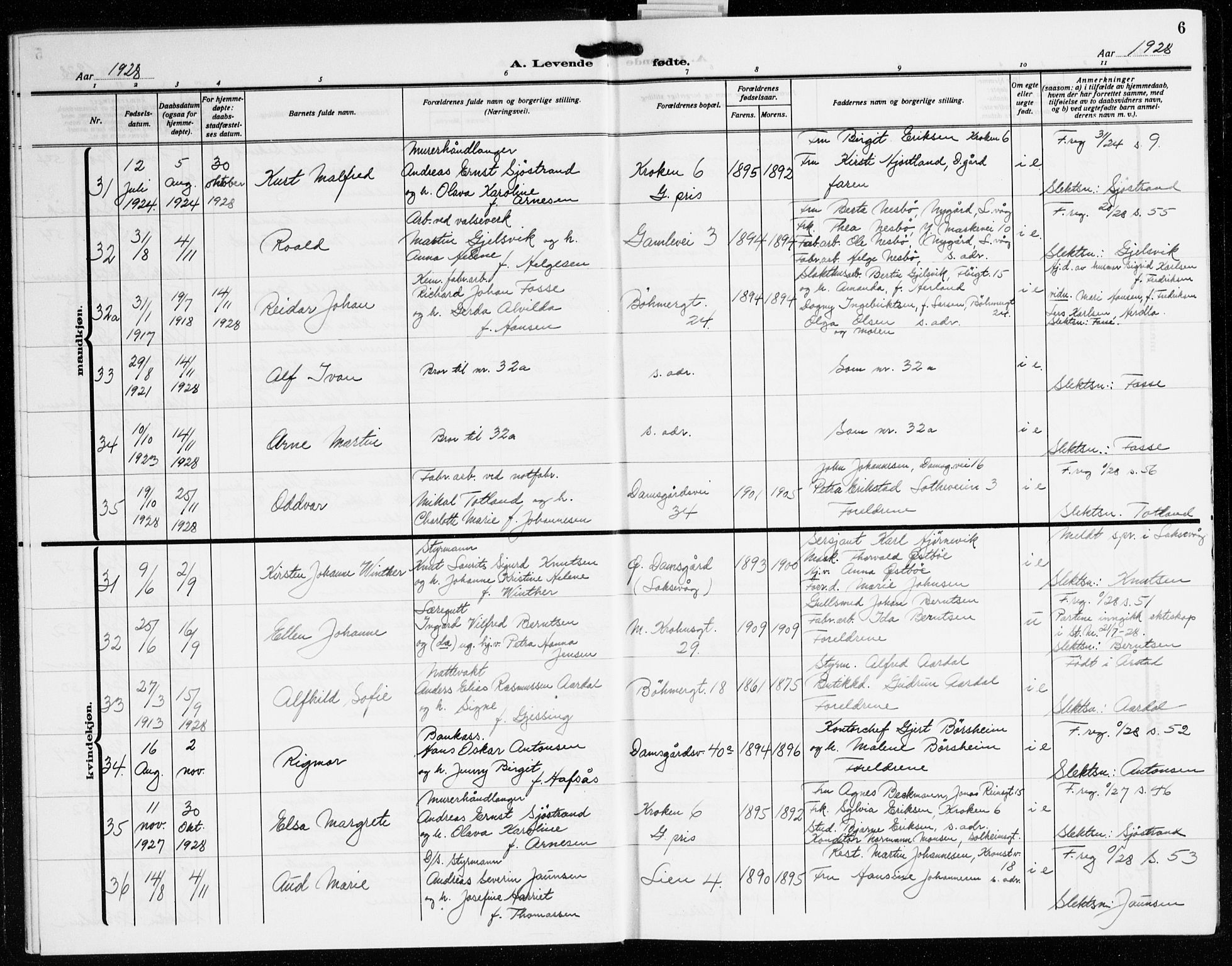 St. Markus sokneprestembete, AV/SAB-A-99935: Klokkerbok nr. A 1, 1928-1944, s. 6