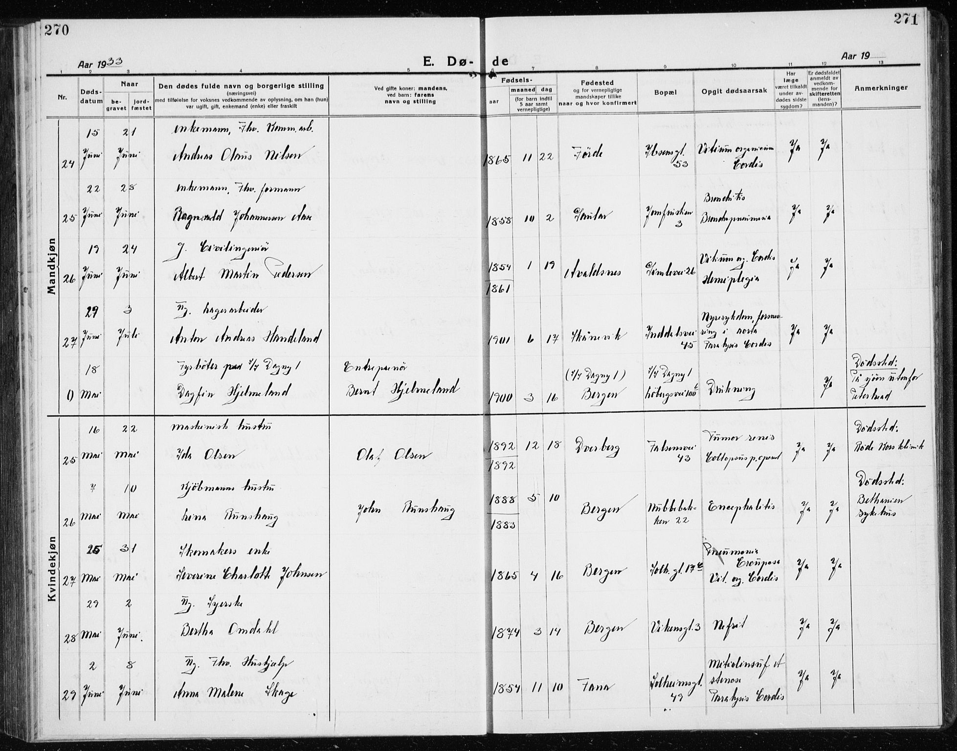 Årstad Sokneprestembete, AV/SAB-A-79301/H/Hab/L0025: Klokkerbok nr. D 2, 1922-1940, s. 270-271