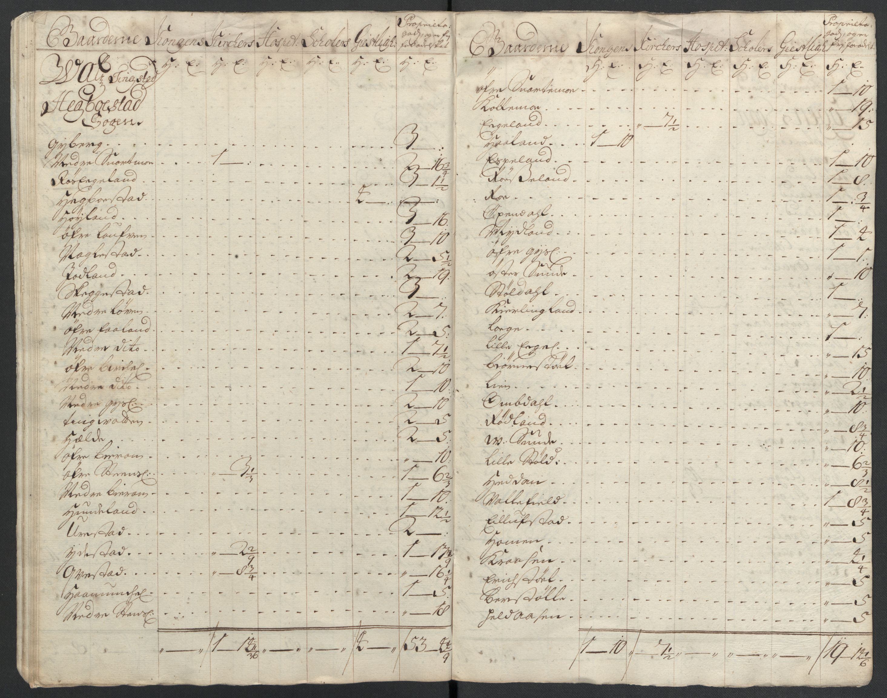 Rentekammeret inntil 1814, Reviderte regnskaper, Fogderegnskap, AV/RA-EA-4092/R43/L2551: Fogderegnskap Lista og Mandal, 1705-1709, s. 90