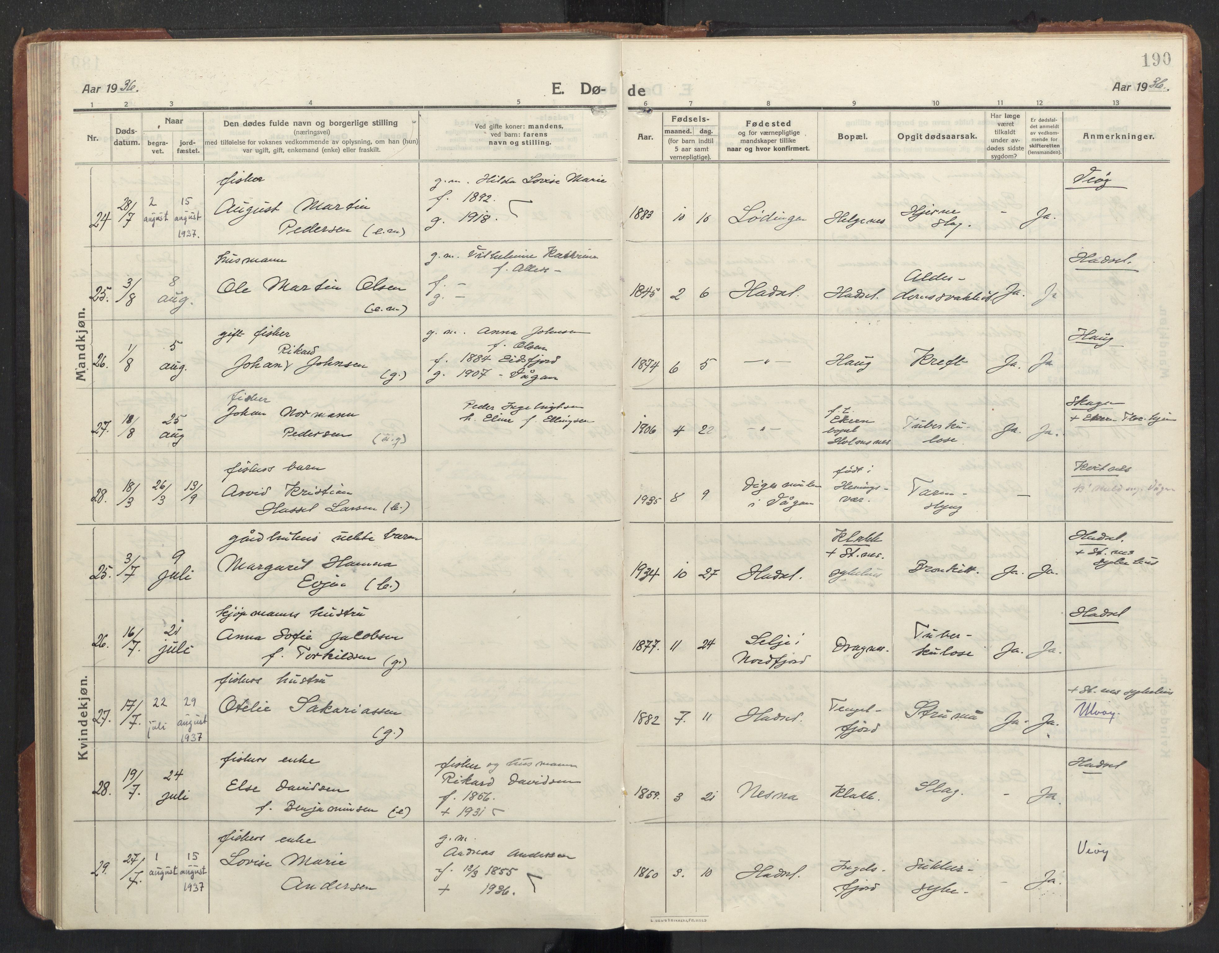 Ministerialprotokoller, klokkerbøker og fødselsregistre - Nordland, AV/SAT-A-1459/888/L1269: Klokkerbok nr. 888C11, 1913-1937, s. 190