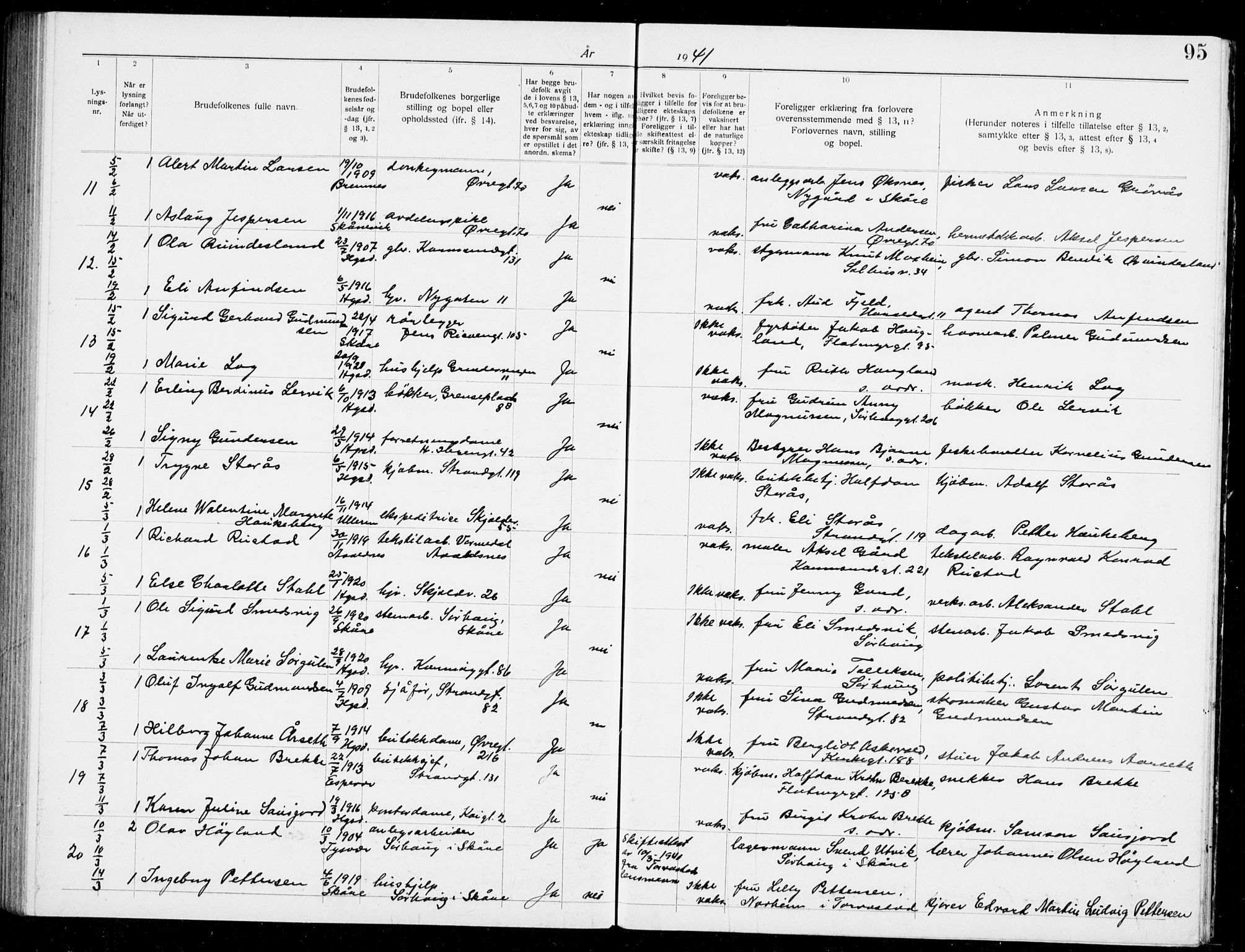 Haugesund sokneprestkontor, AV/SAST-A -101863/I/Ie/L0008: Lysningsprotokoll nr. VIII 8, 1936-1941, s. 95
