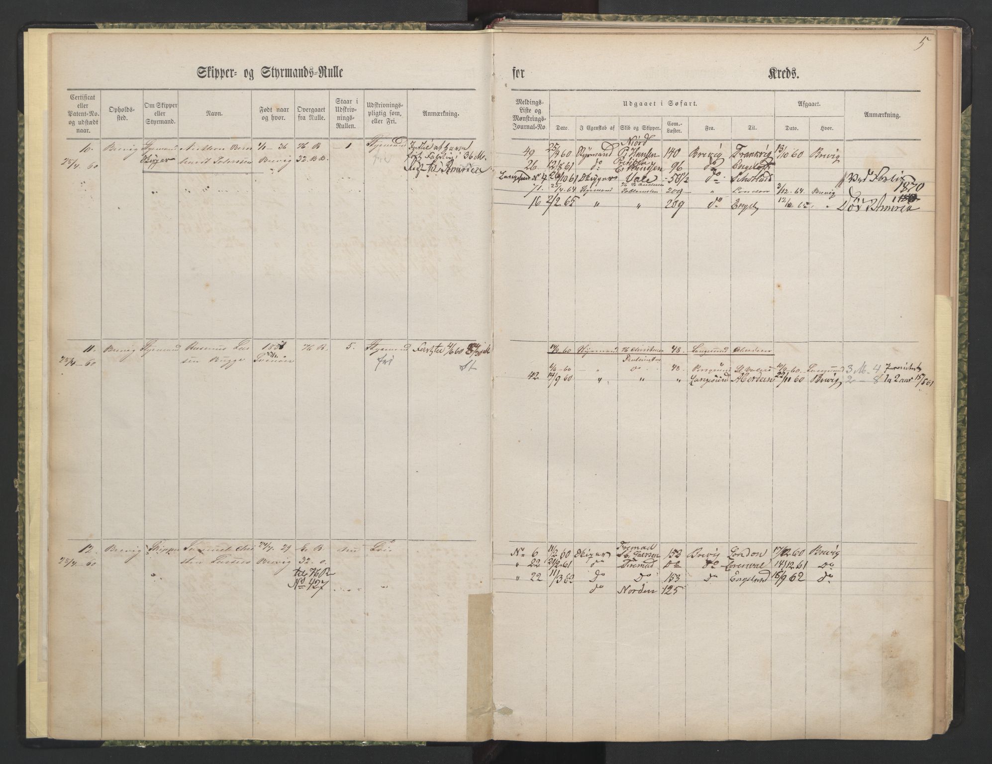 Brevik innrulleringskontor, AV/SAKO-A-833/F/Fc/L0002: Diverse ruller, 1860-1948, s. 5