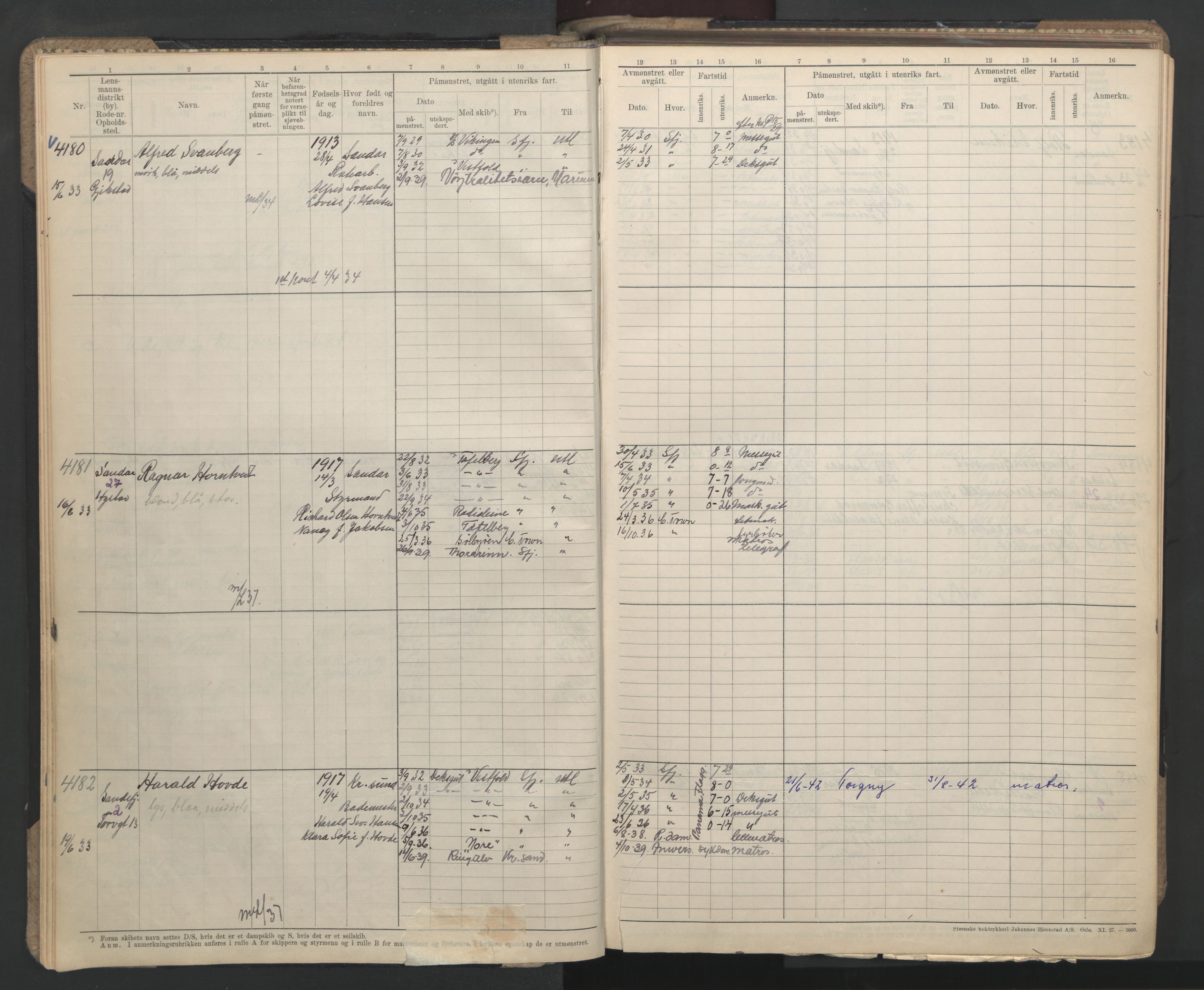 Sandefjord innrulleringskontor, SAKO/A-788/F/Fb/L0013: Hovedrulle, 1933-1940, s. 7