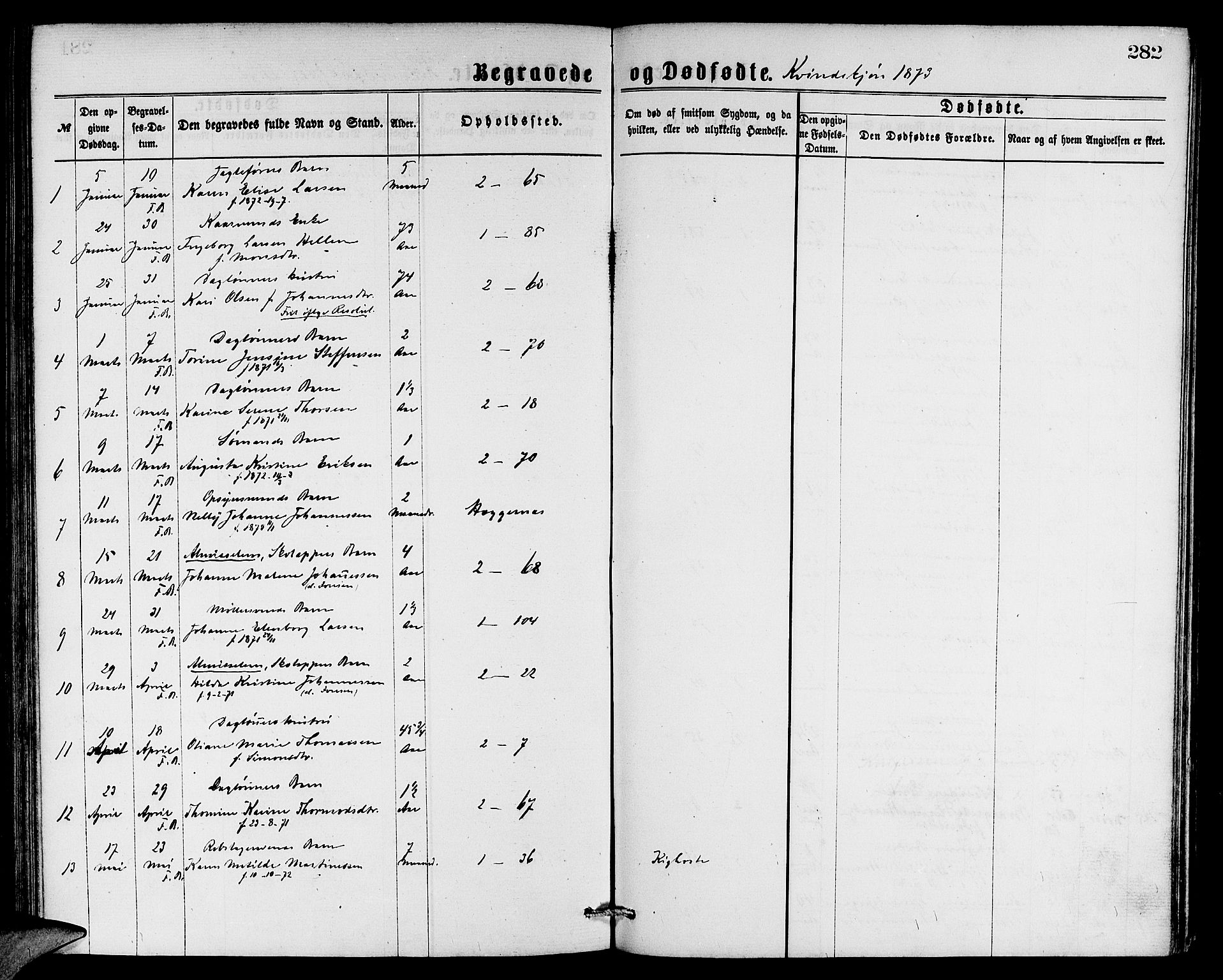 Sandviken Sokneprestembete, AV/SAB-A-77601/H/Hb: Klokkerbok nr. A 1, 1867-1879, s. 282