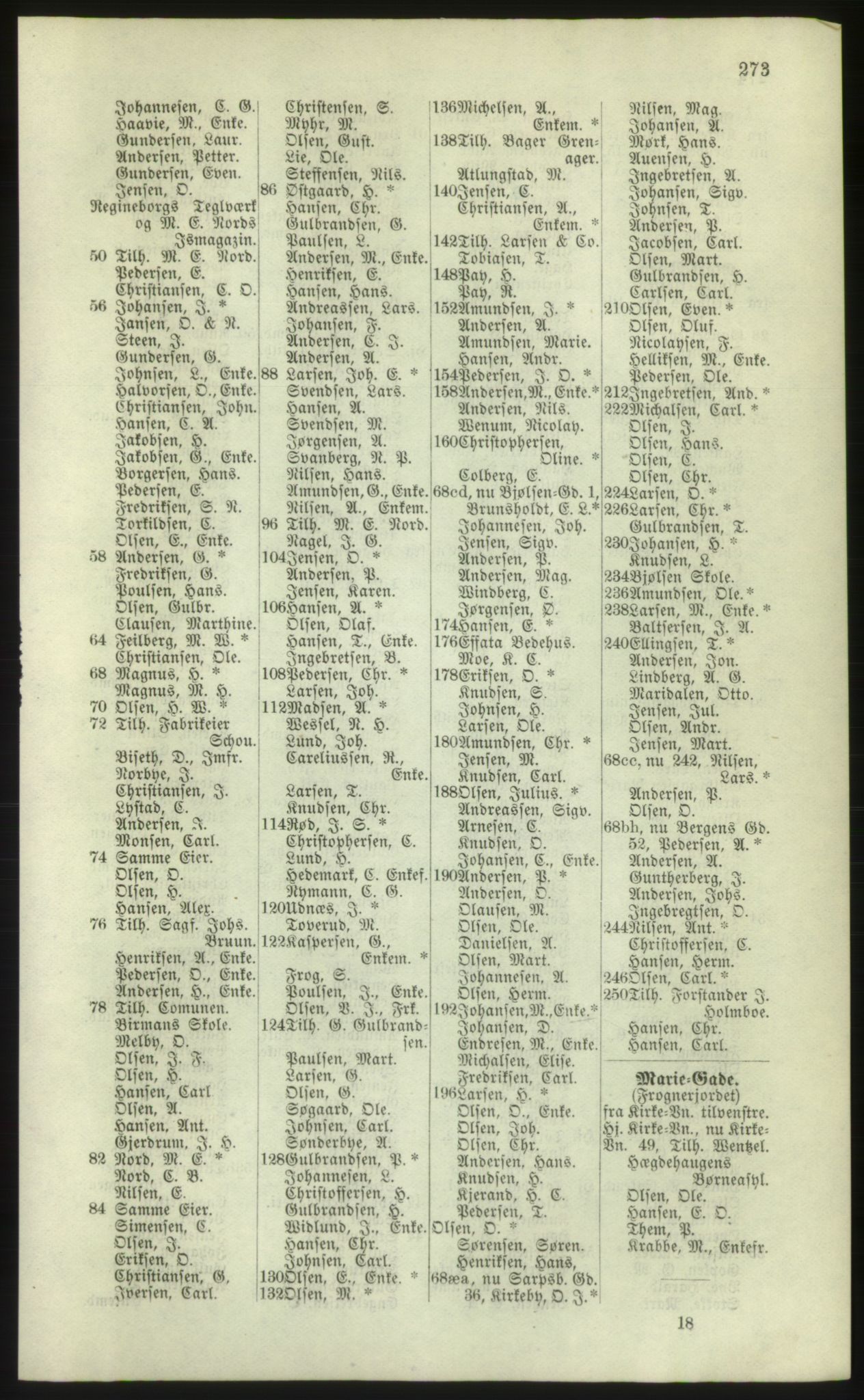 Kristiania/Oslo adressebok, PUBL/-, 1881, s. 273