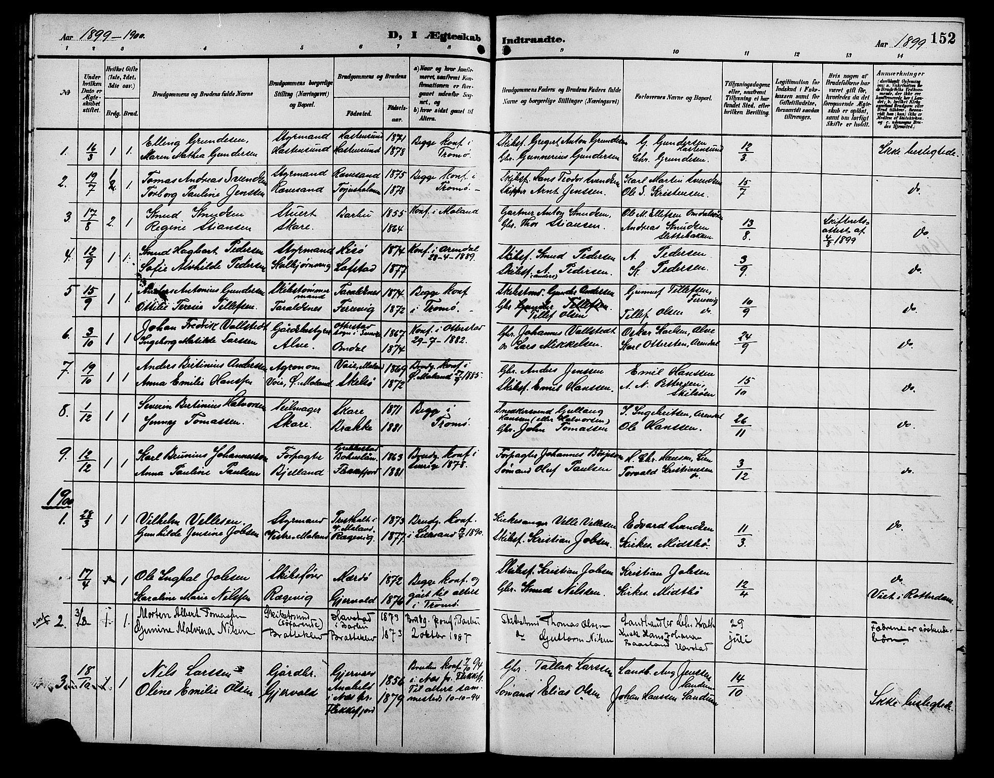 Tromøy sokneprestkontor, AV/SAK-1111-0041/F/Fb/L0006: Klokkerbok nr. B 6, 1892-1907, s. 152