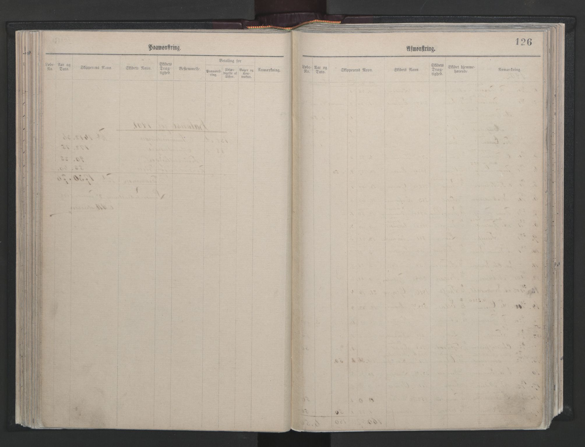 Larvik innrulleringskontor, AV/SAKO-A-787/H/Ha/L0001: Mønstringsjournal, 1886-1942, s. 126