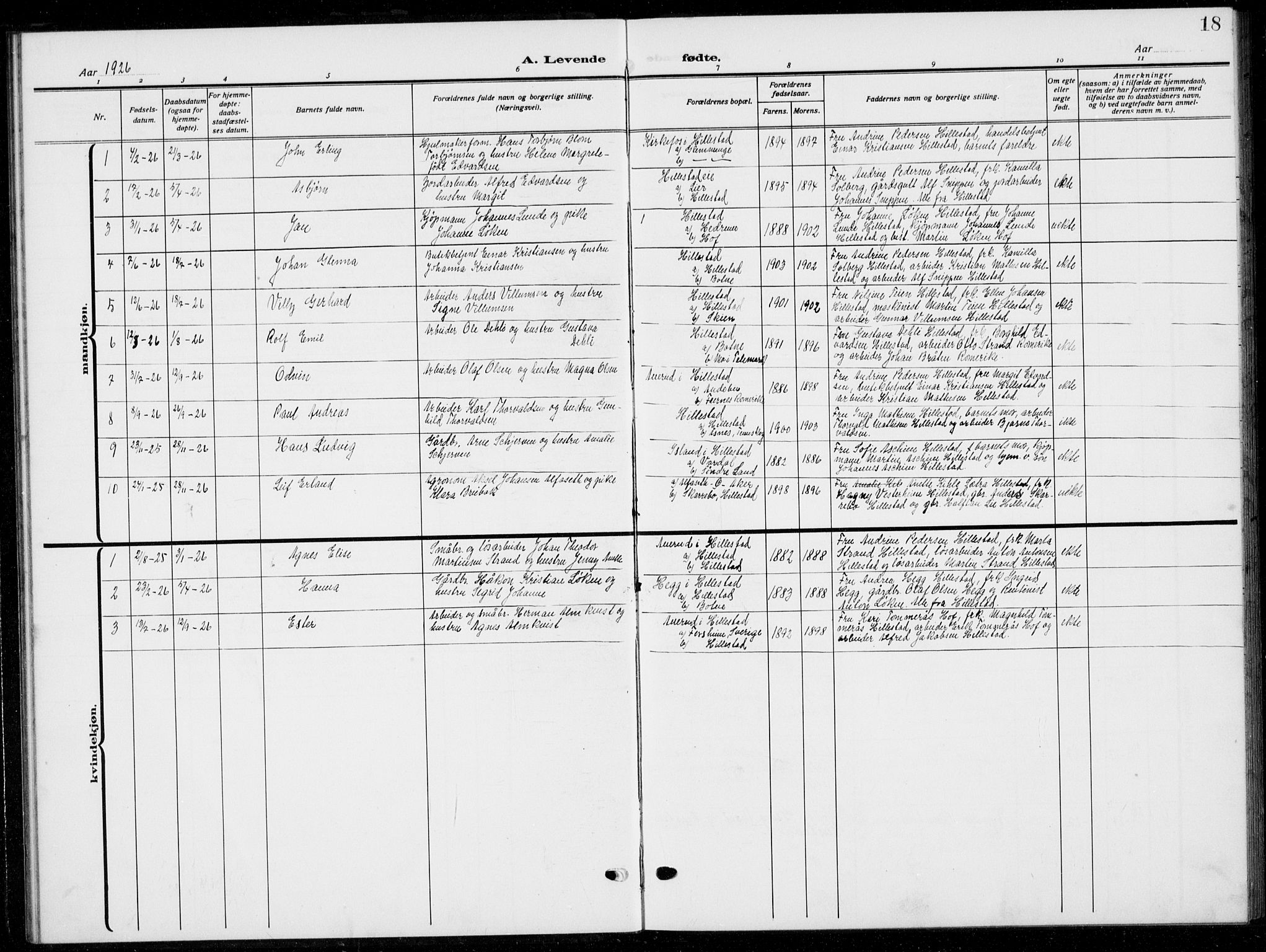 Botne kirkebøker, AV/SAKO-A-340/G/Gb/L0005: Klokkerbok nr. II 5, 1918-1936, s. 18