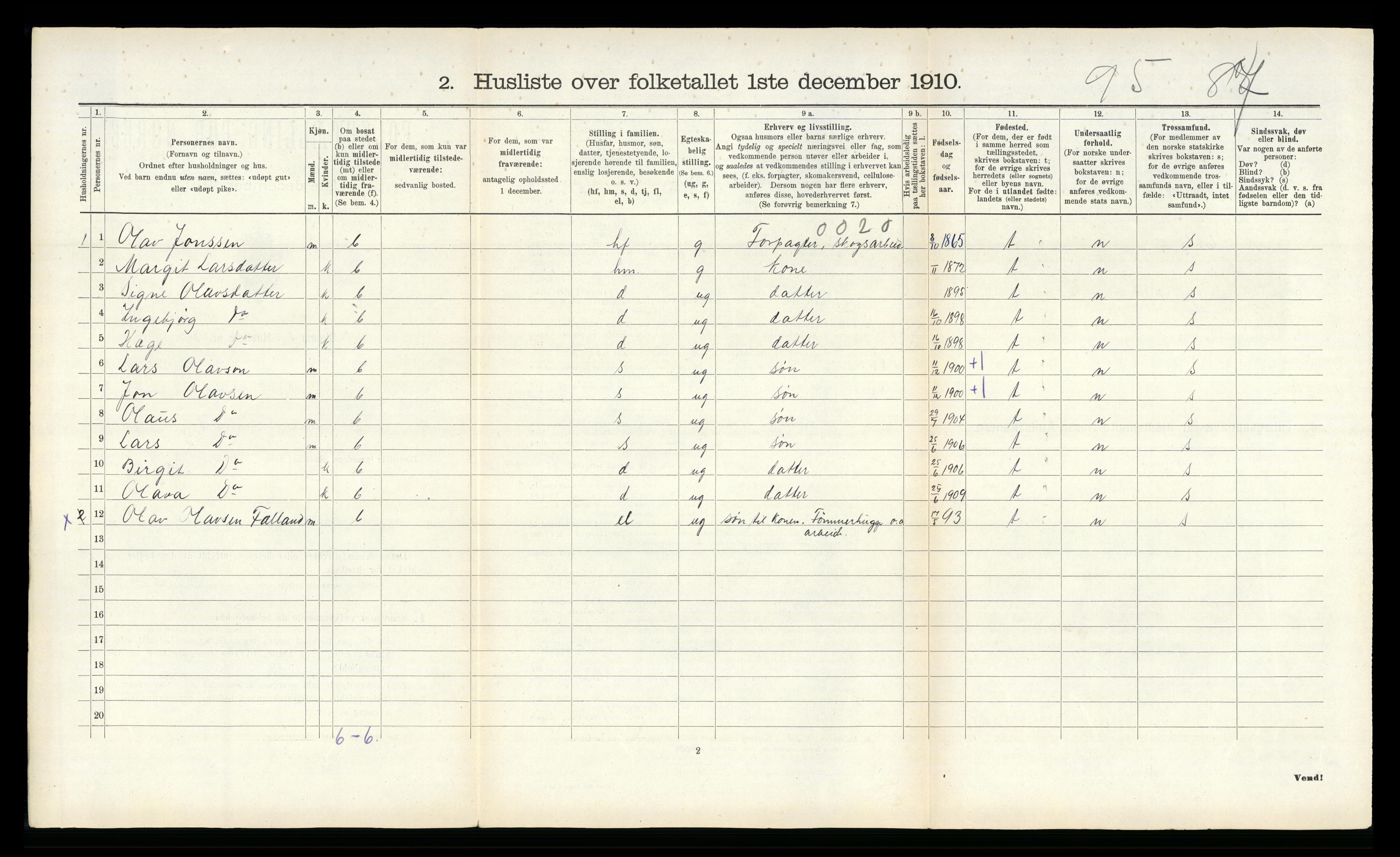 RA, Folketelling 1910 for 0832 Mo herred, 1910, s. 127