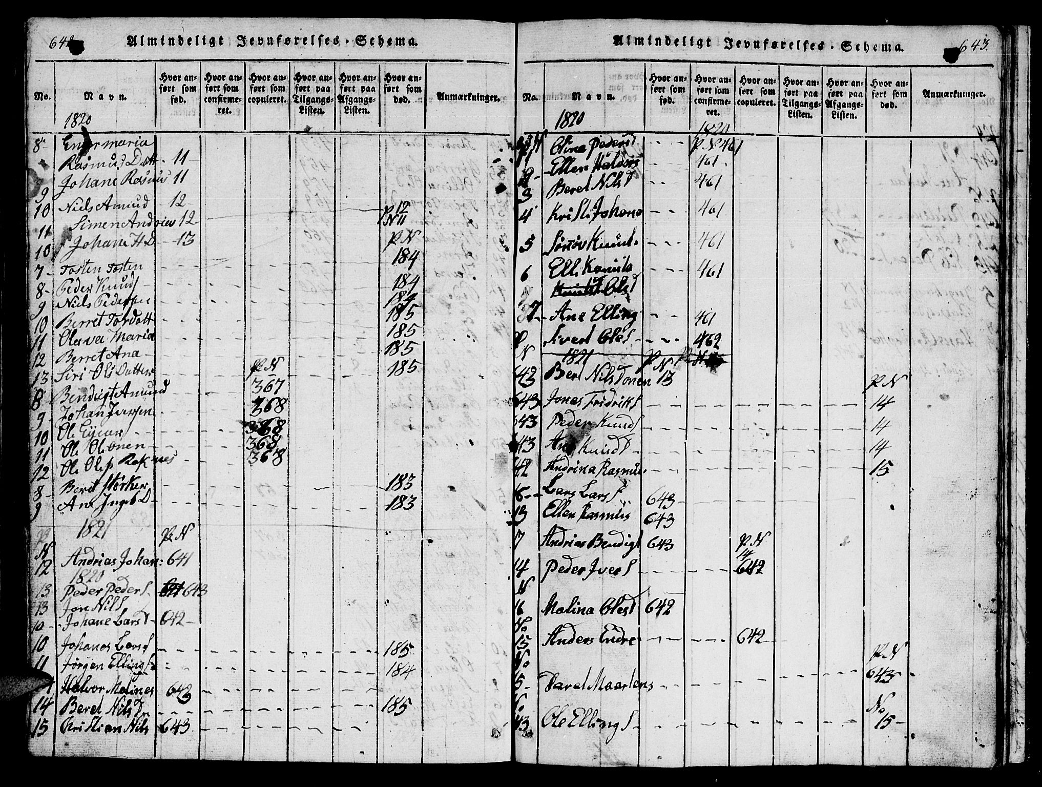 Ministerialprotokoller, klokkerbøker og fødselsregistre - Møre og Romsdal, SAT/A-1454/561/L0731: Klokkerbok nr. 561C01, 1817-1867, s. 642-643