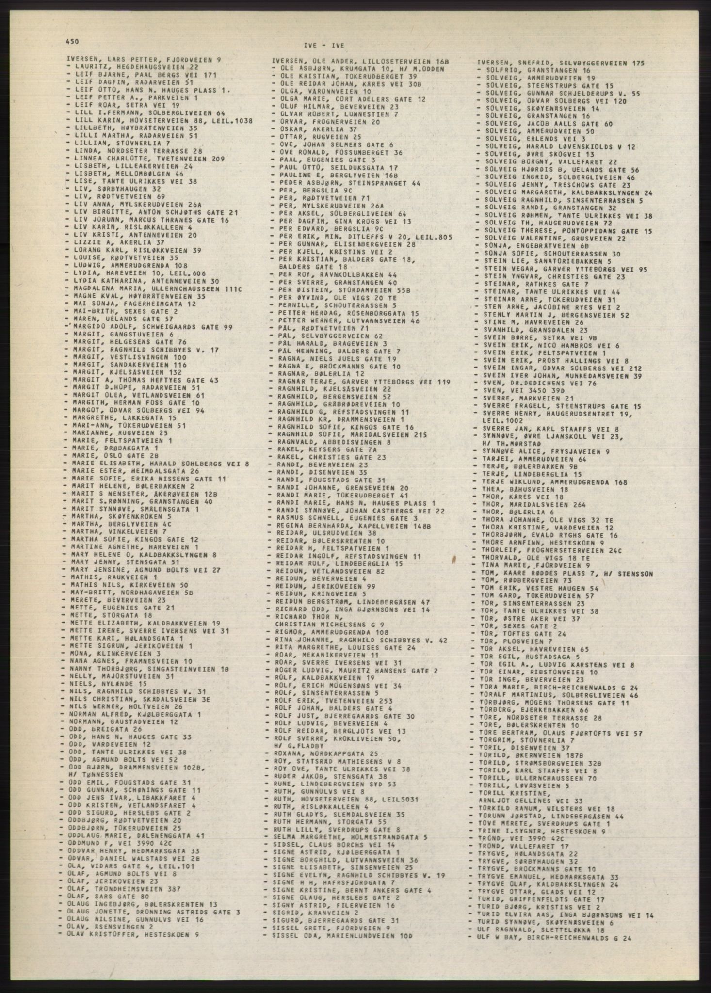 Kristiania/Oslo adressebok, PUBL/-, 1980-1981, s. 450