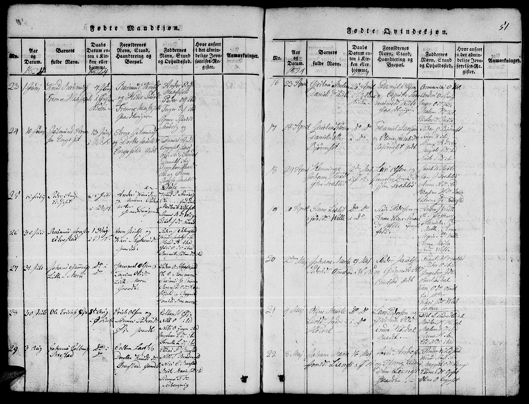 Ministerialprotokoller, klokkerbøker og fødselsregistre - Møre og Romsdal, AV/SAT-A-1454/511/L0155: Klokkerbok nr. 511C01, 1817-1829, s. 51