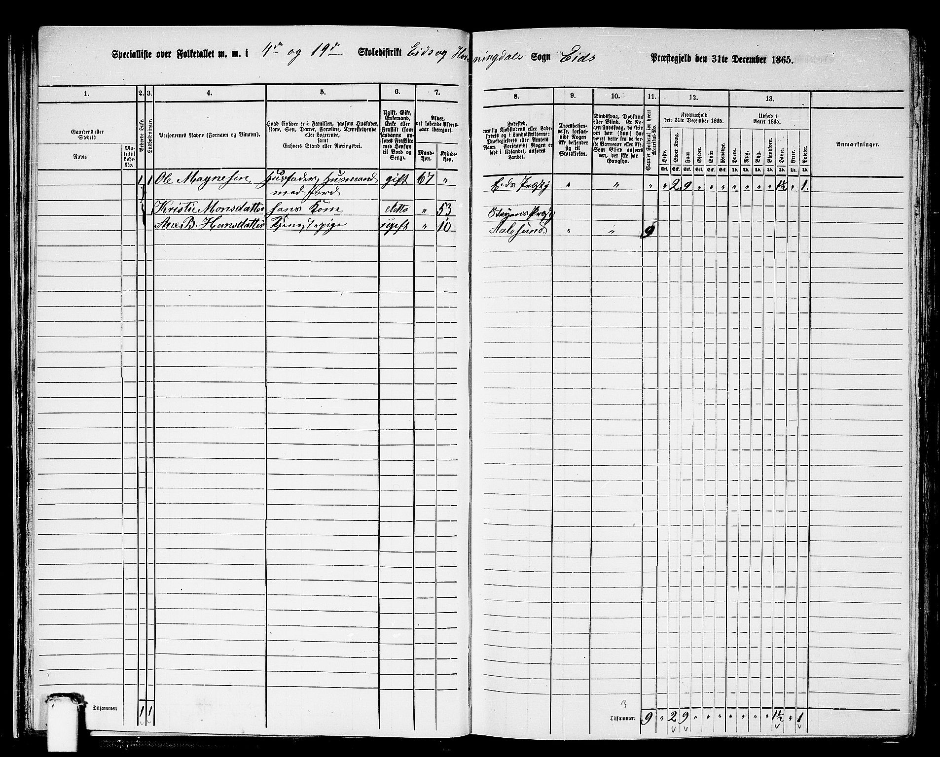 RA, Folketelling 1865 for 1443P Eid prestegjeld, 1865, s. 32