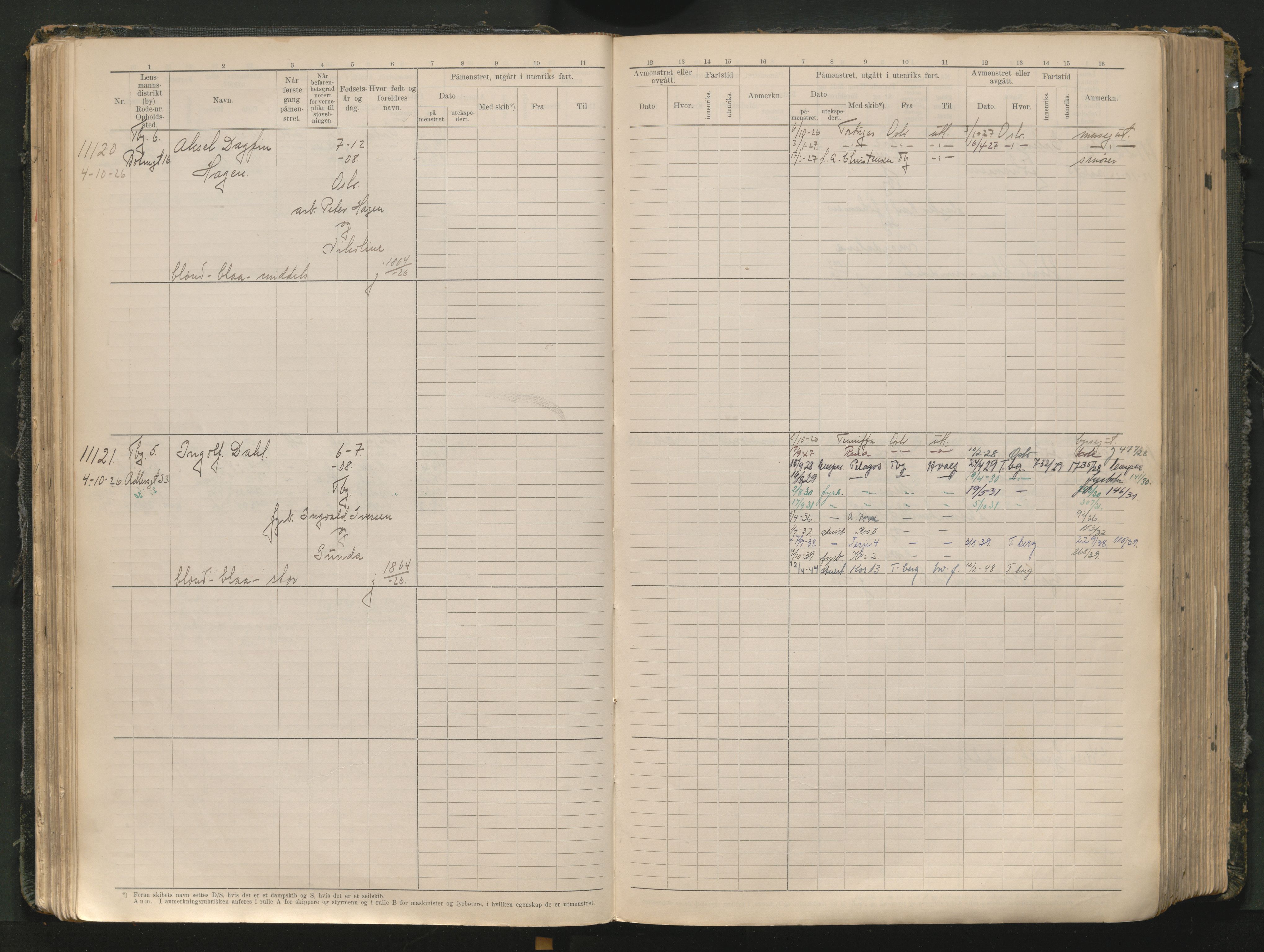 Tønsberg innrulleringskontor, AV/SAKO-A-786/F/Fc/Fcb/L0012: Hovedrulle Patent nr. 10828-12216, 1925-1948