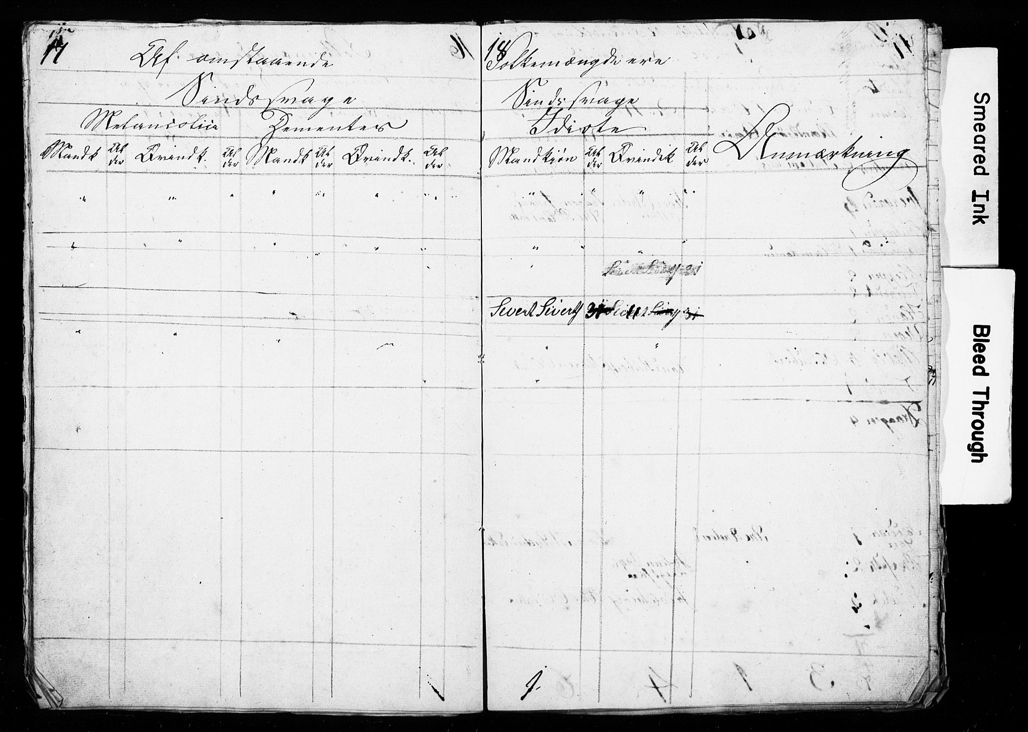 , Folketelling 1835 for 1549P Bud prestegjeld, 1835, s. 10