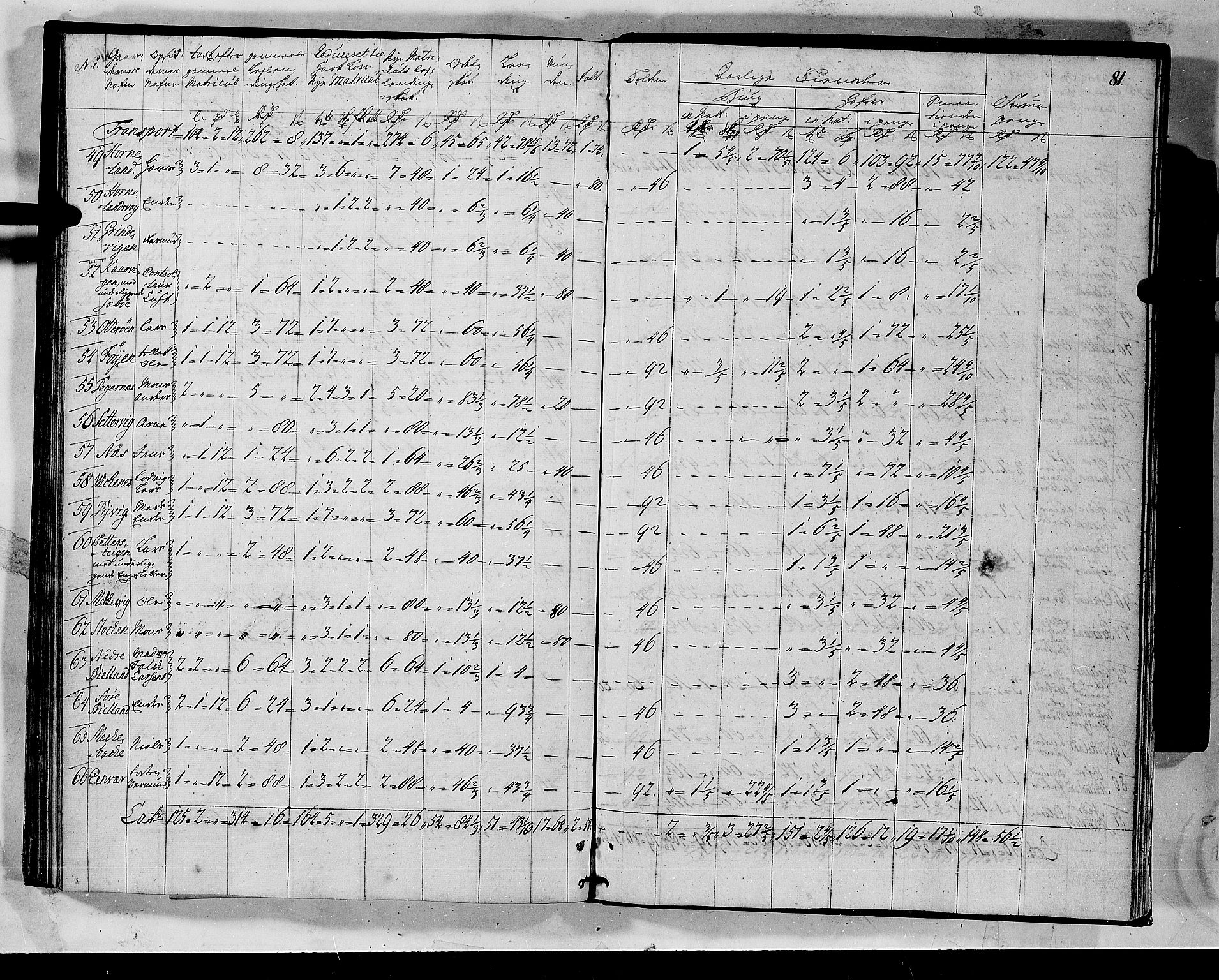 Rentekammeret inntil 1814, Realistisk ordnet avdeling, AV/RA-EA-4070/N/Nb/Nbf/L0135: Sunnhordland matrikkelprotokoll, 1723, s. 82