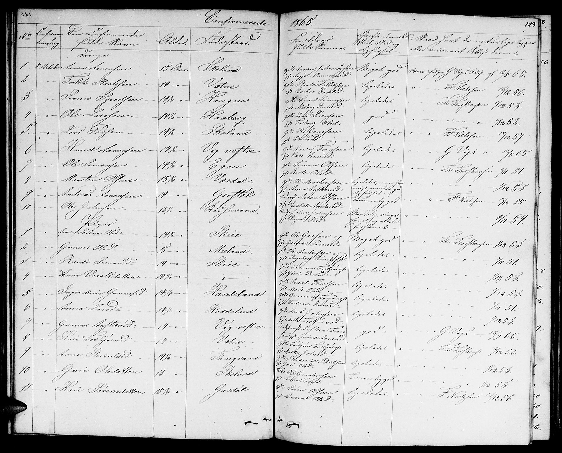 Hægebostad sokneprestkontor, SAK/1111-0024/F/Fb/Fbb/L0002: Klokkerbok nr. B 2, 1851-1886, s. 123