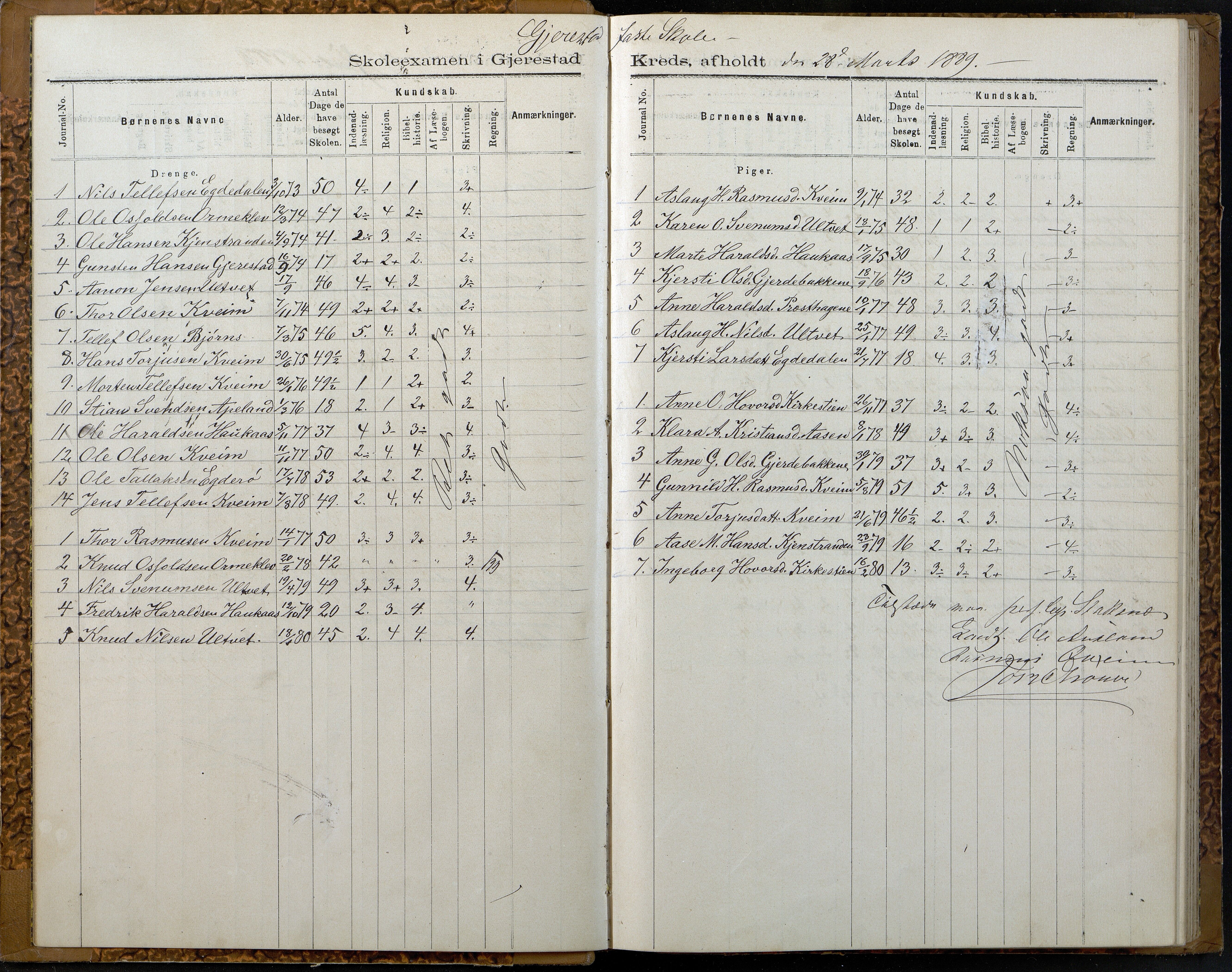 Gjerstad Kommune, Gjerstad Skole, AAKS/KA0911-550a/F02/L0007: Eksamensprotokoll Gjerstad hovedsogn, 1889-1892