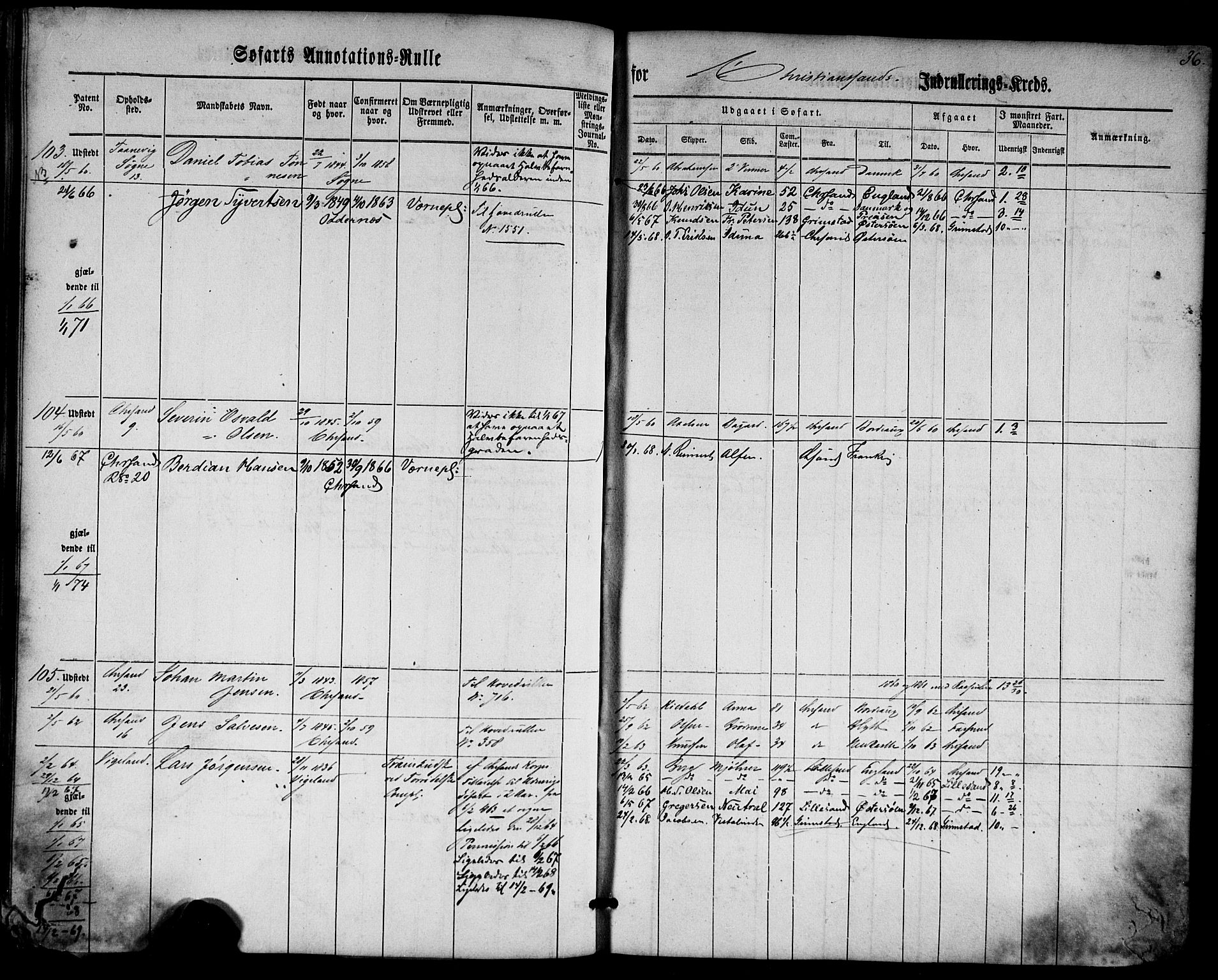 Kristiansand mønstringskrets, AV/SAK-2031-0015/F/Fa/L0004: Annotasjonsrulle nr 1-507b med register, I-2, 1860-1865, s. 52