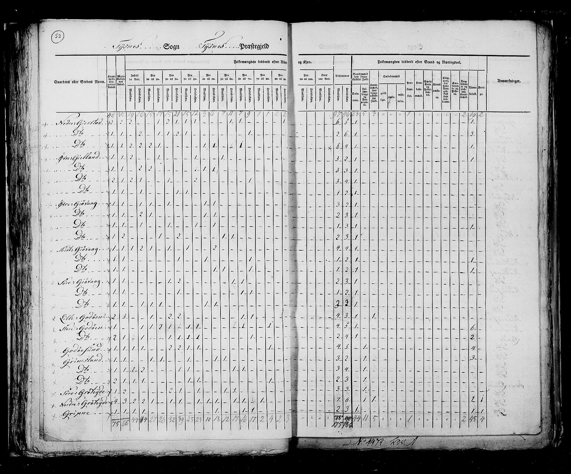 RA, Folketellingen 1825, bind 13: Søndre Bergenhus amt, 1825, s. 52