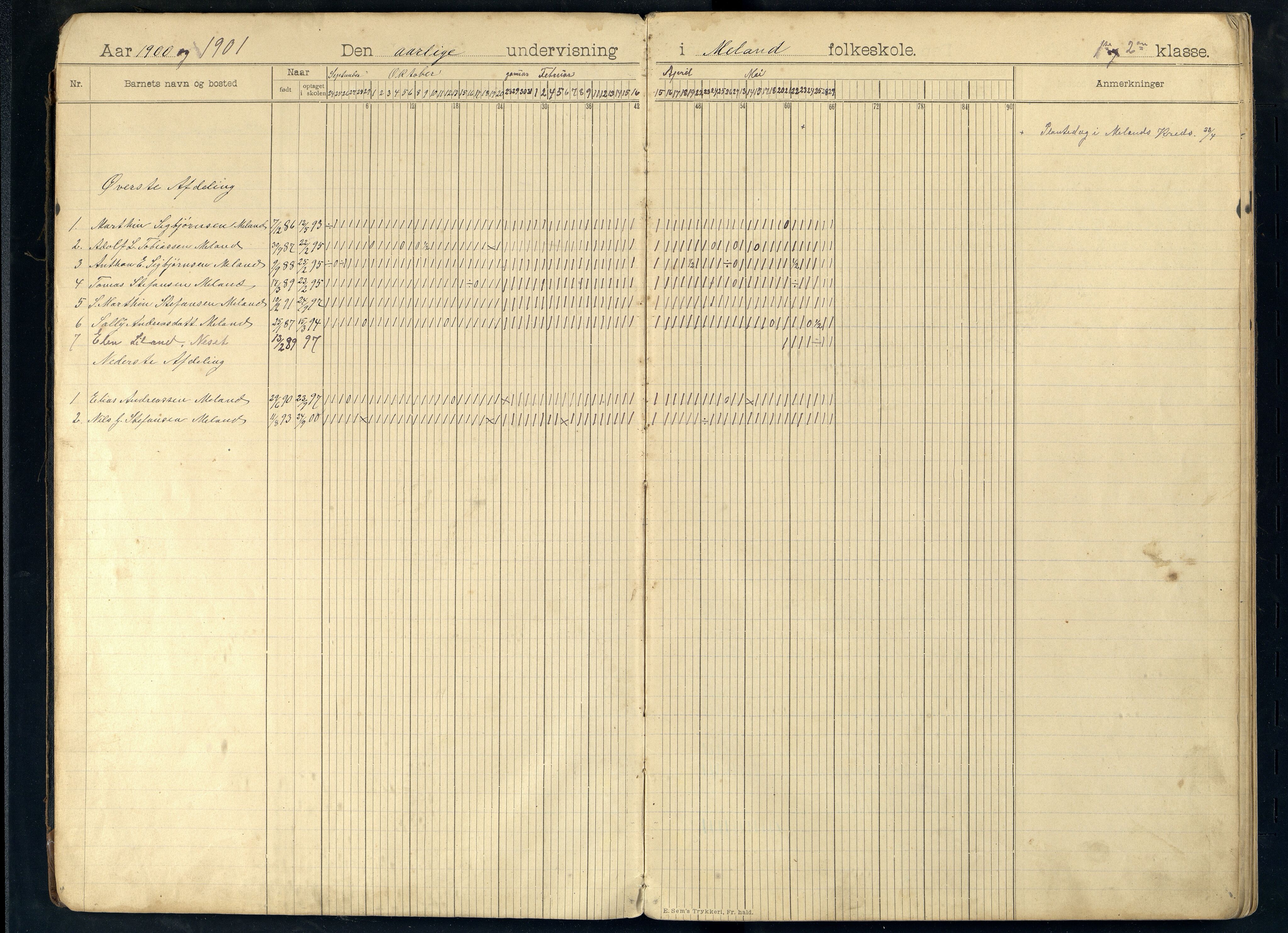 Feda kommune - Frøytland Skole, ARKSOR/1037FE551/I/L0001: Dagbok, 1900-1921