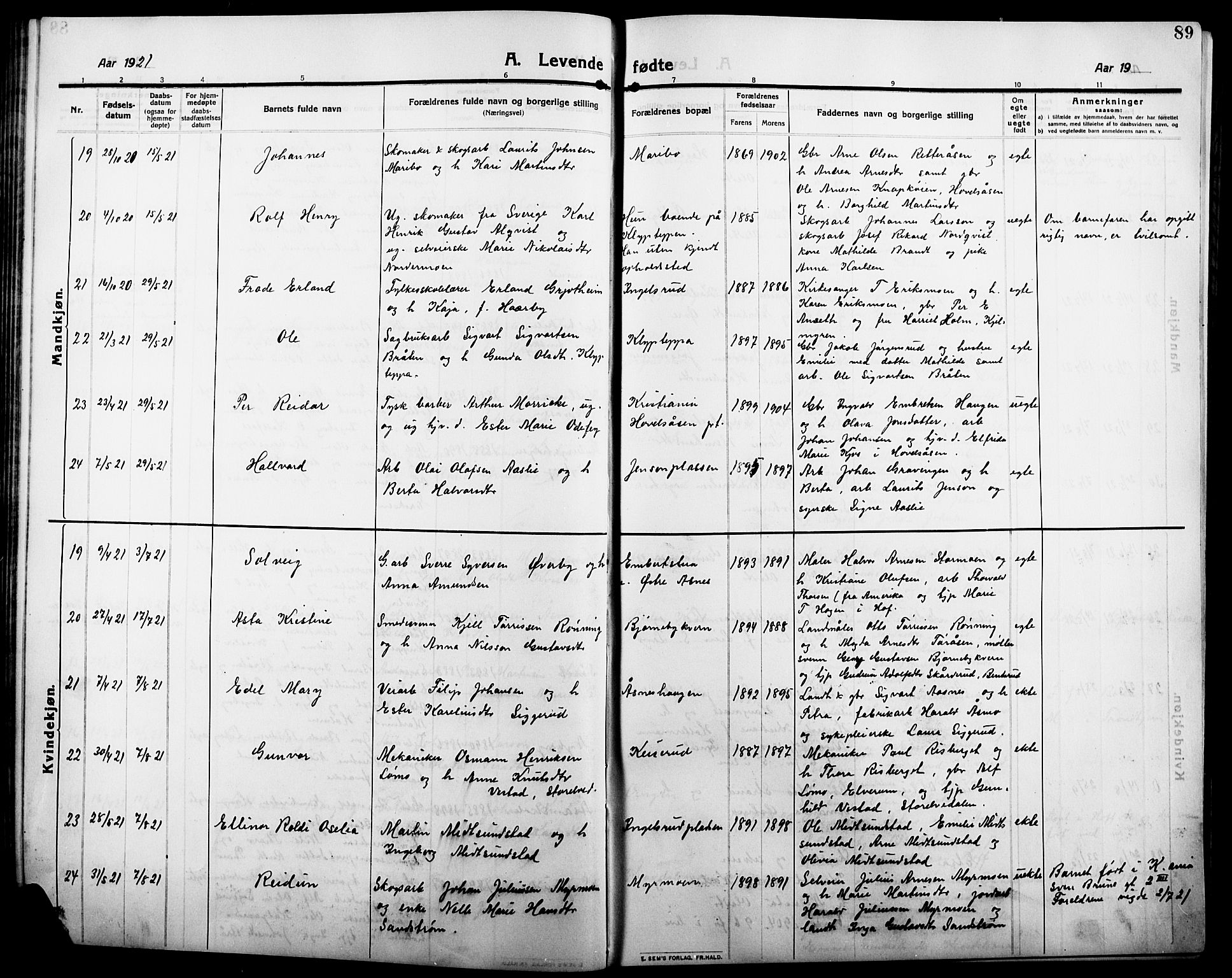 Åsnes prestekontor, AV/SAH-PREST-042/H/Ha/Hab/L0007: Klokkerbok nr. 7, 1909-1926, s. 89